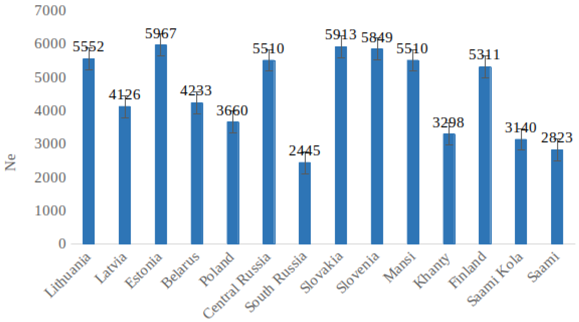 Genes 12 01730 g004 550