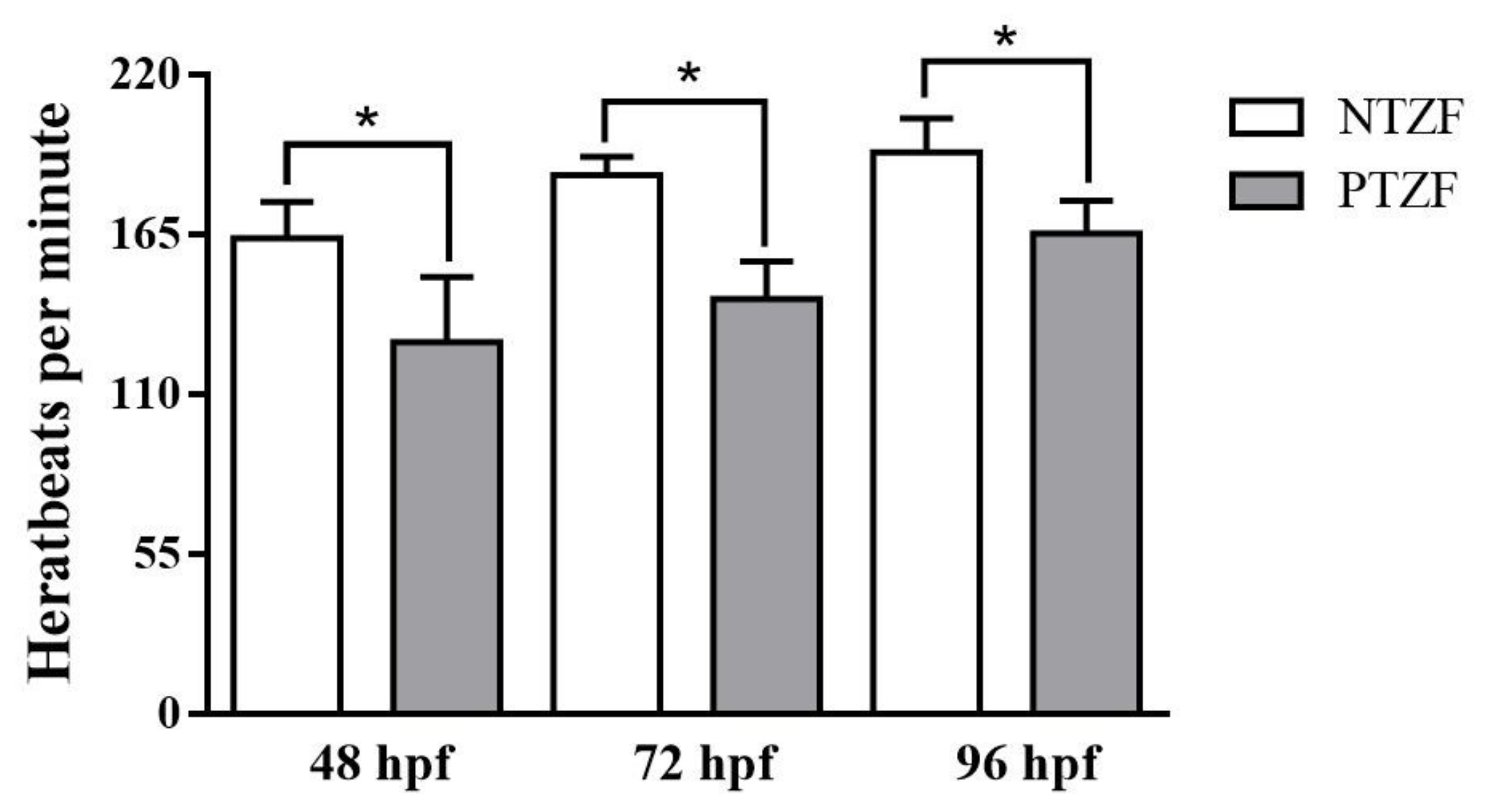 Genes 12 01738 g002 Genes 12 01738 g002