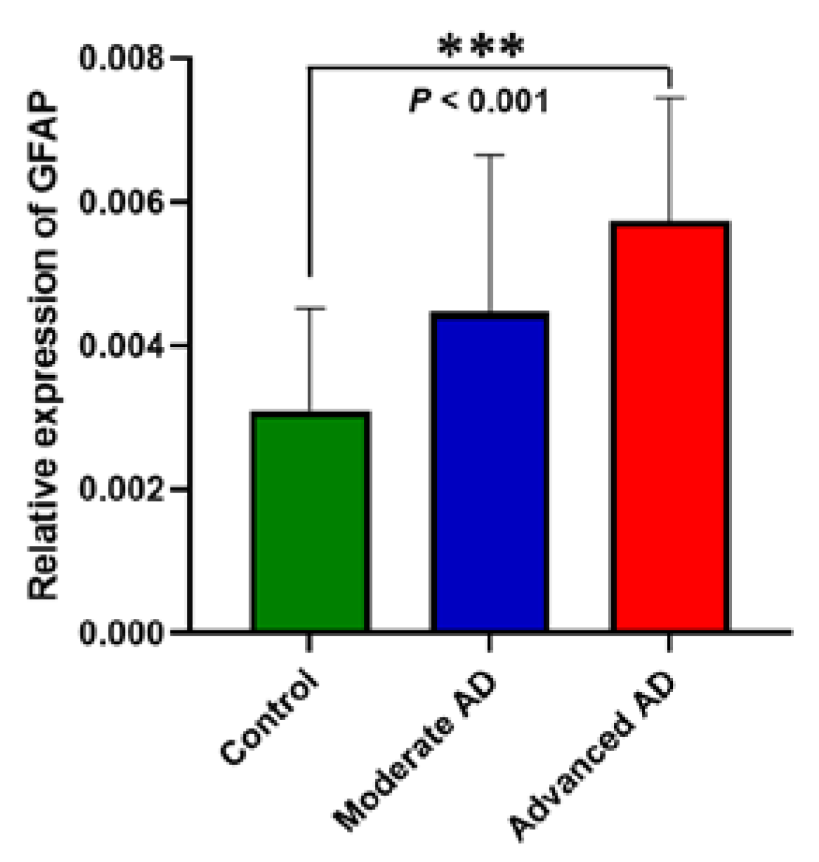 Genes 12 01753 g001 550