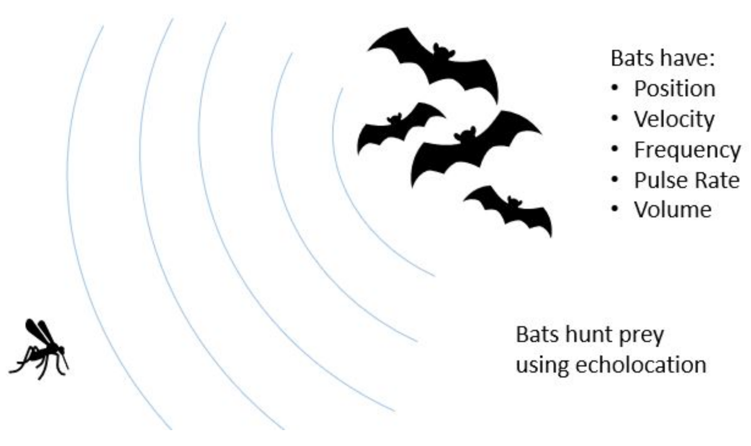 Genes 12 01757 g002 Genes 12 01757 g002