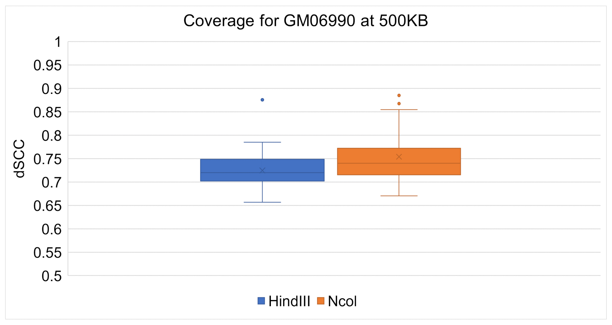 Genes 12 01757 g009 Genes 12 01757 g009