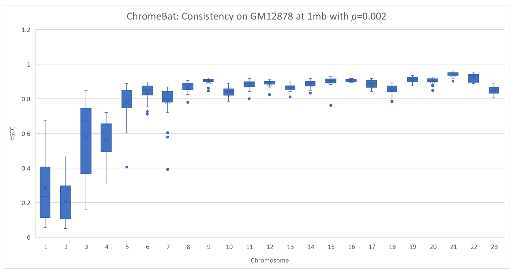 Genes 12 01757 g012 Genes 12 01757 g012