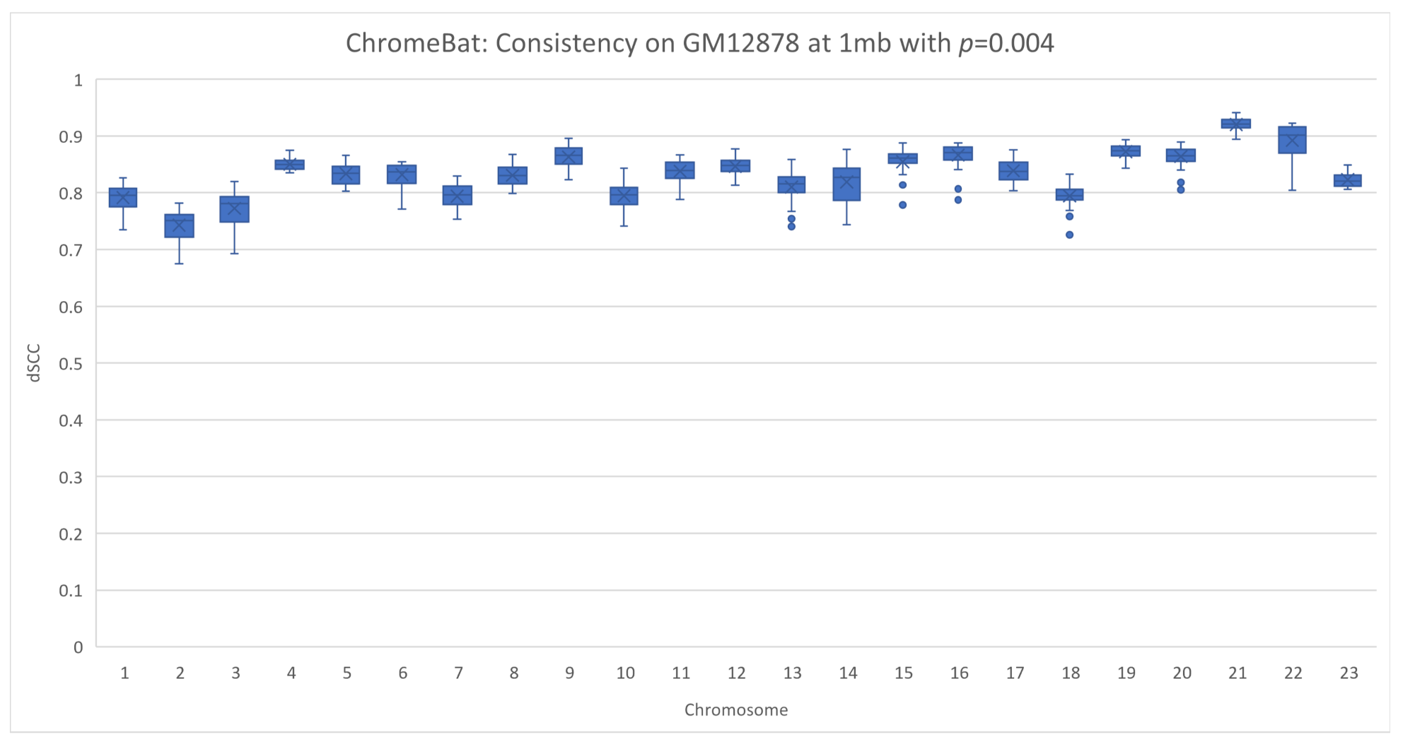 Genes 12 01757 g013 Genes 12 01757 g013