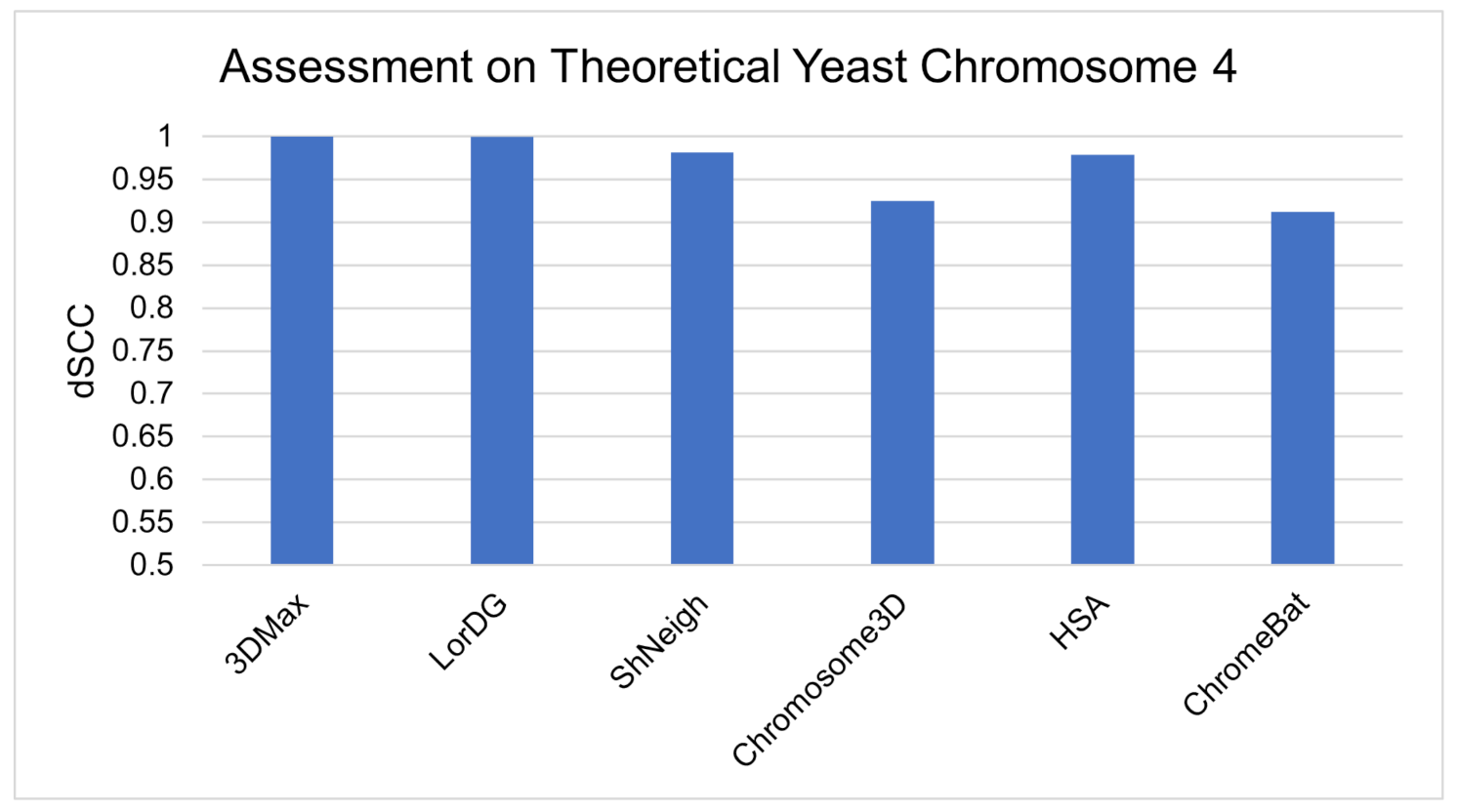 Genes 12 01757 g014 Genes 12 01757 g014