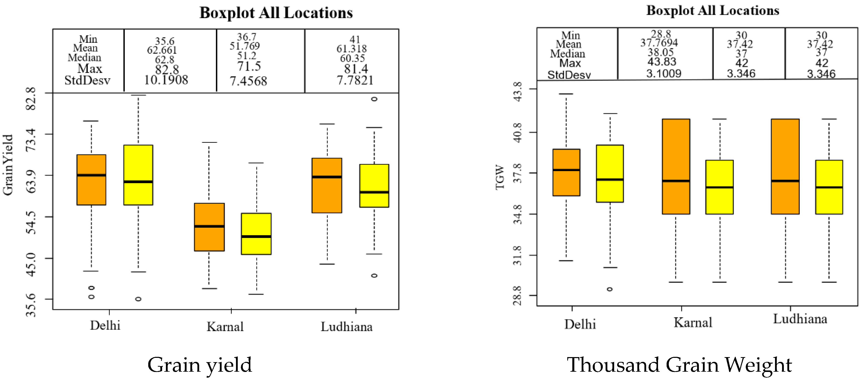 Genes 12 01808 g004a