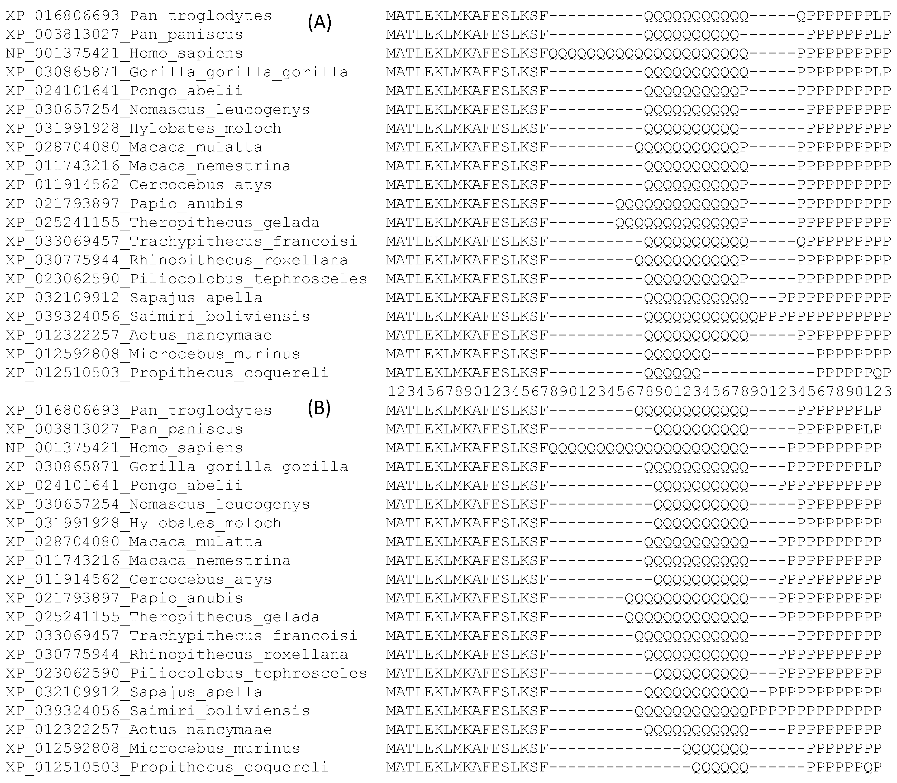 Genes 12 01809 g003 550