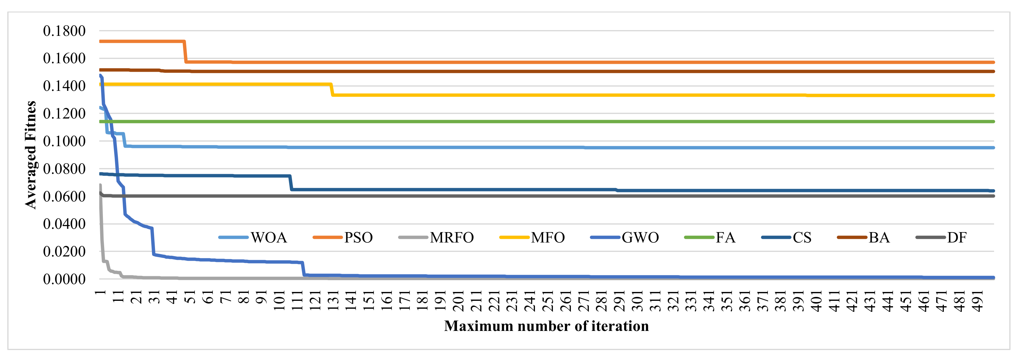 Genes 12 01814 g006