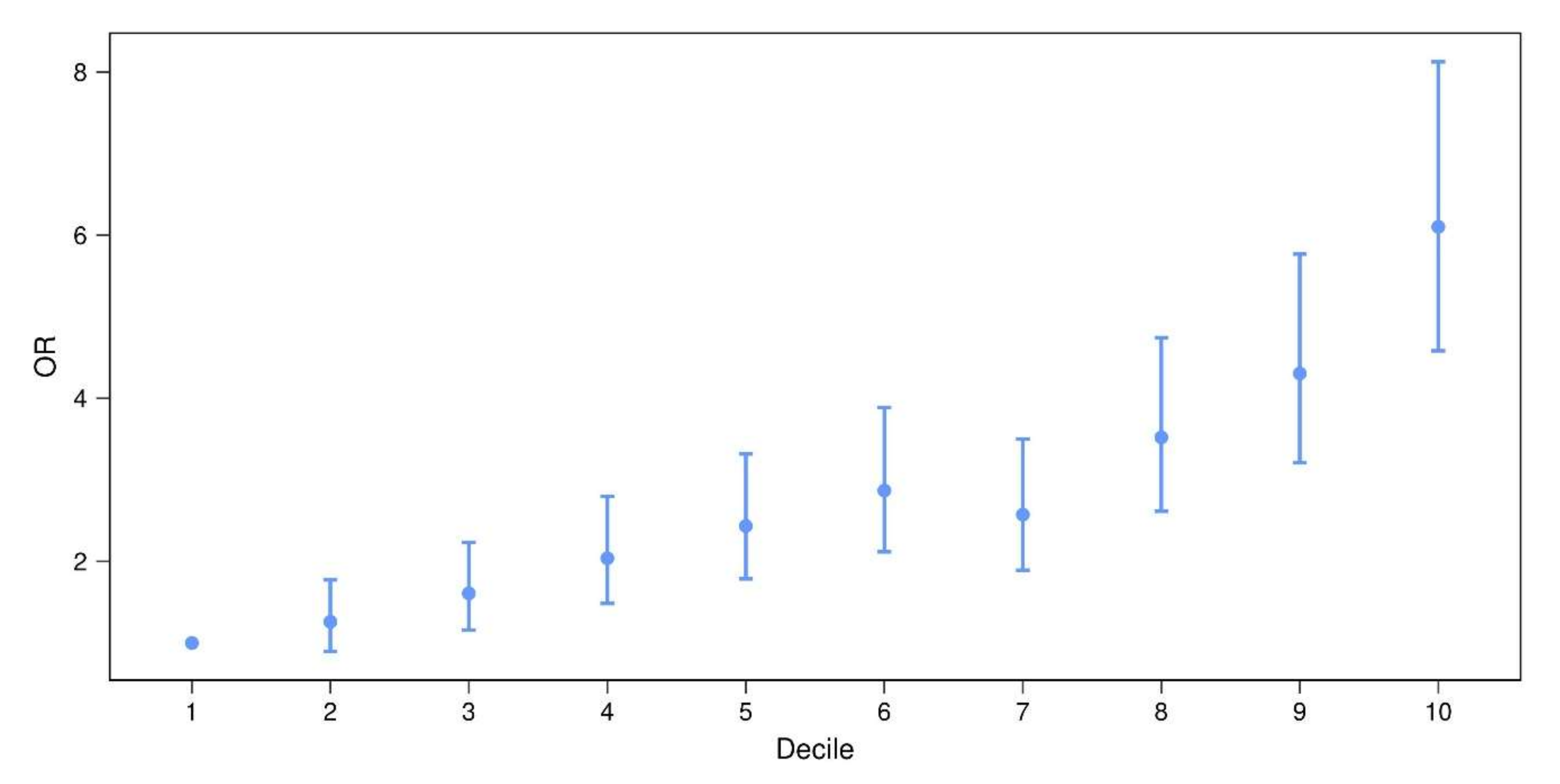 Genes 12 01859 g002