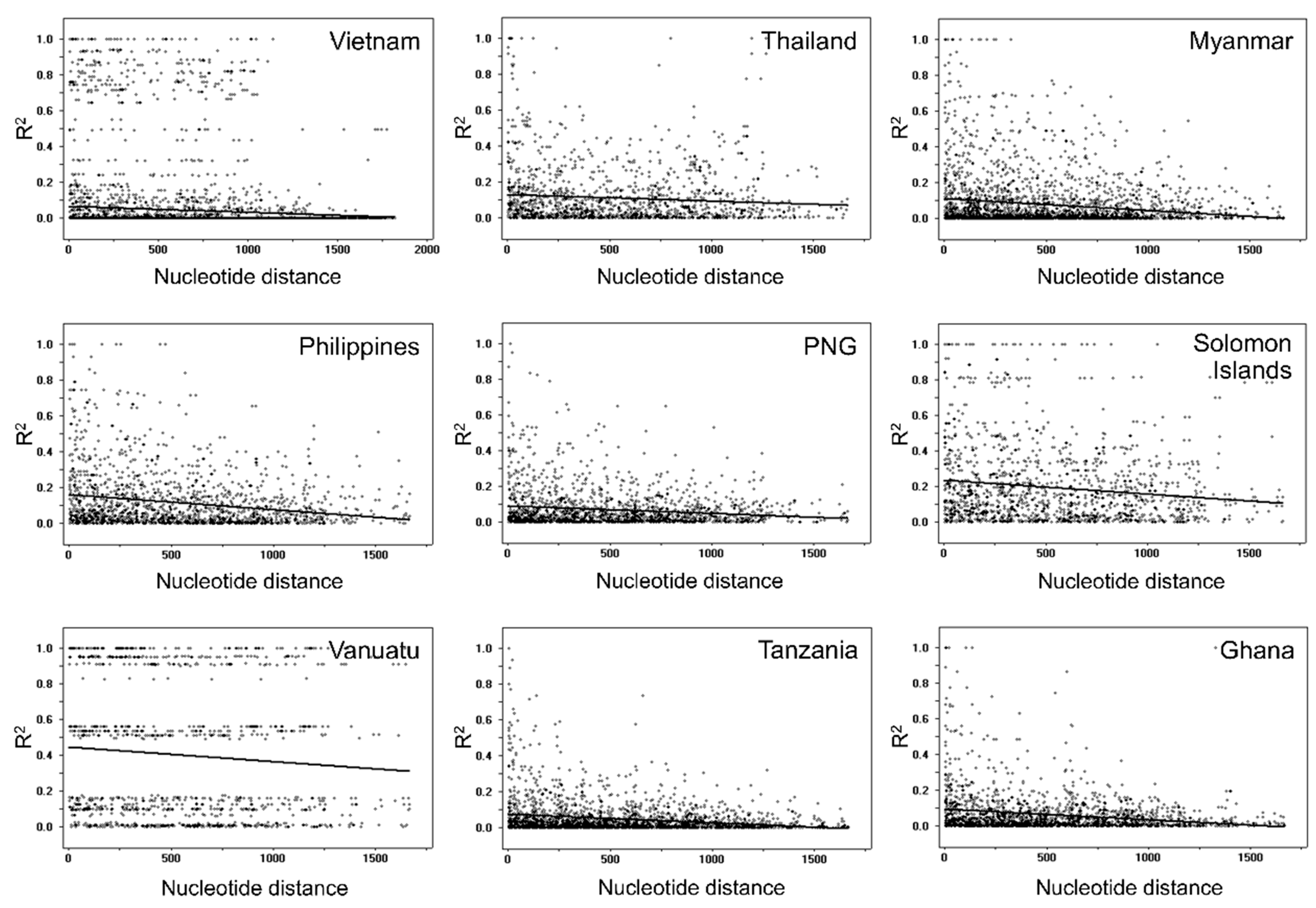 Genes 12 01903 g006