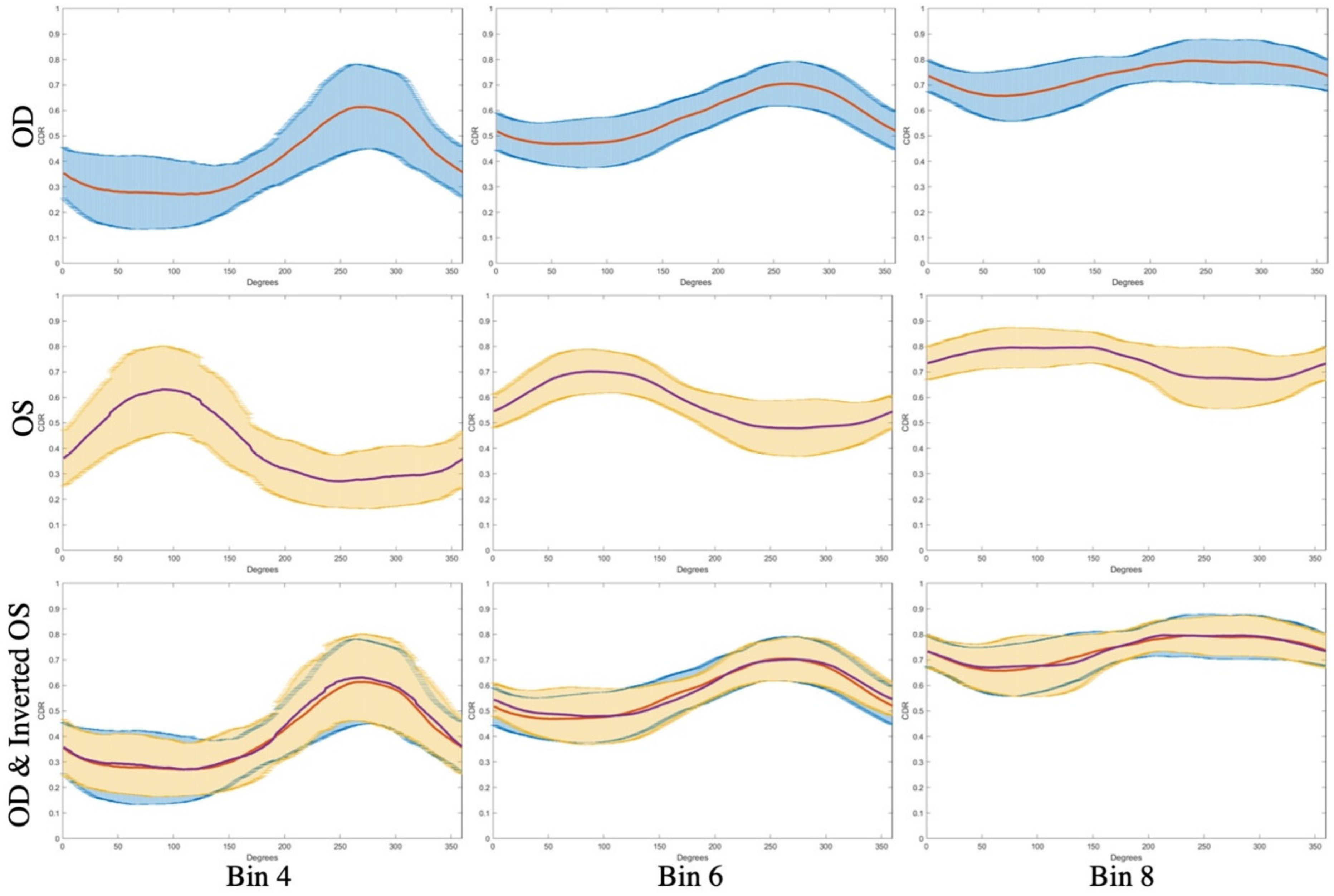 Genes 12 01961 g003 Genes 12 01961 g003
