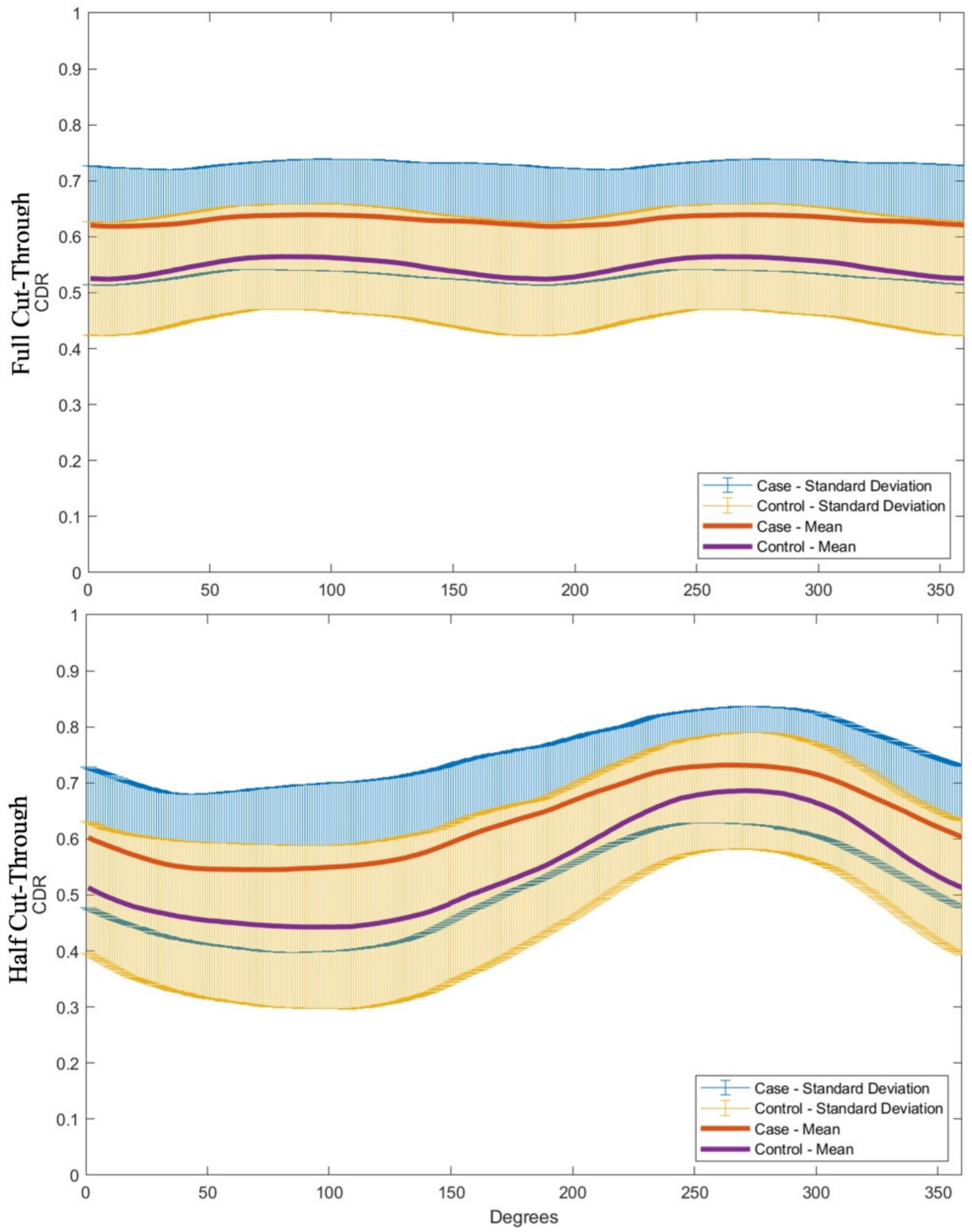 Genes 12 01961 g004 Genes 12 01961 g004