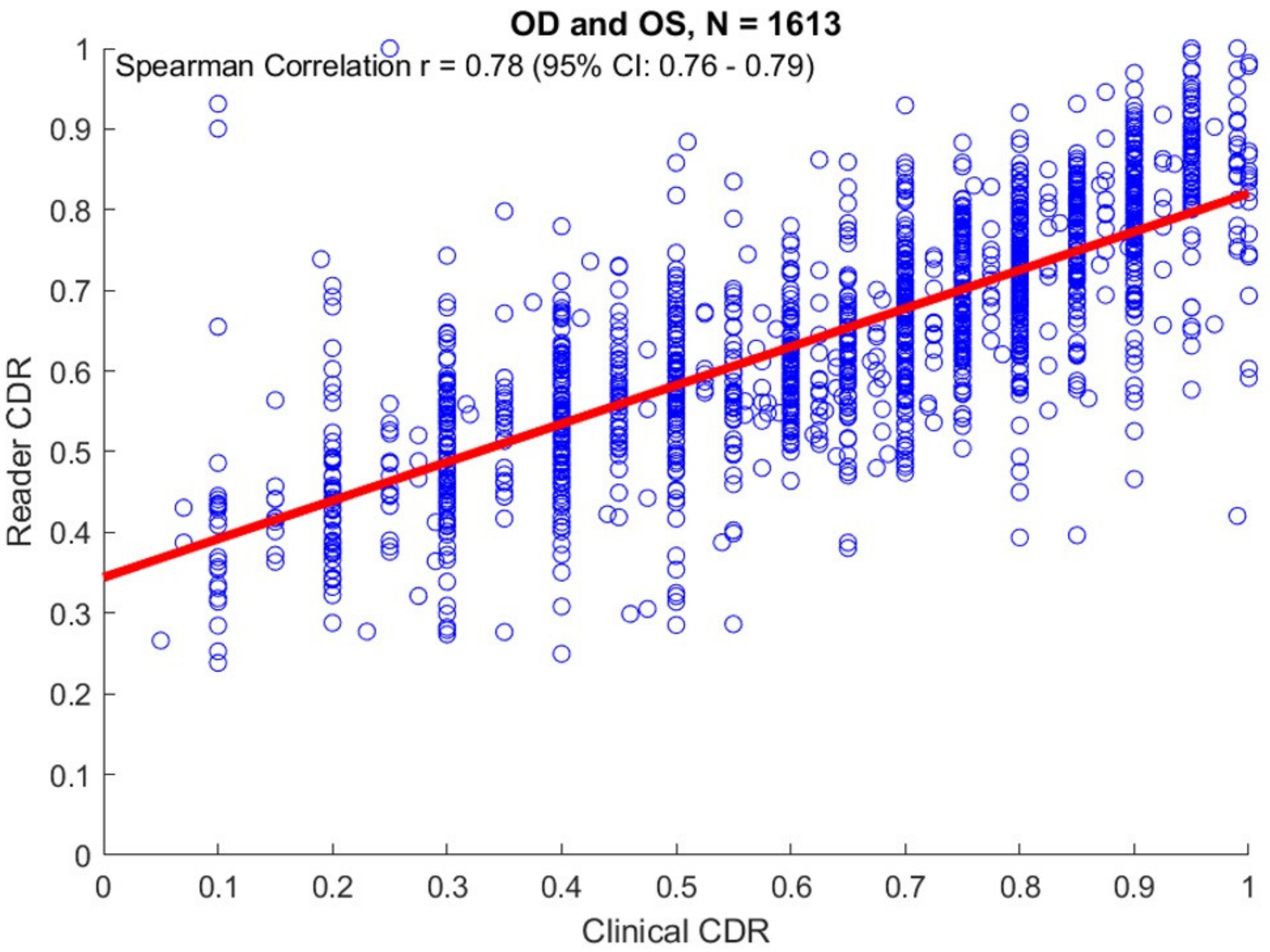 Genes 12 01961 g005 Genes 12 01961 g005