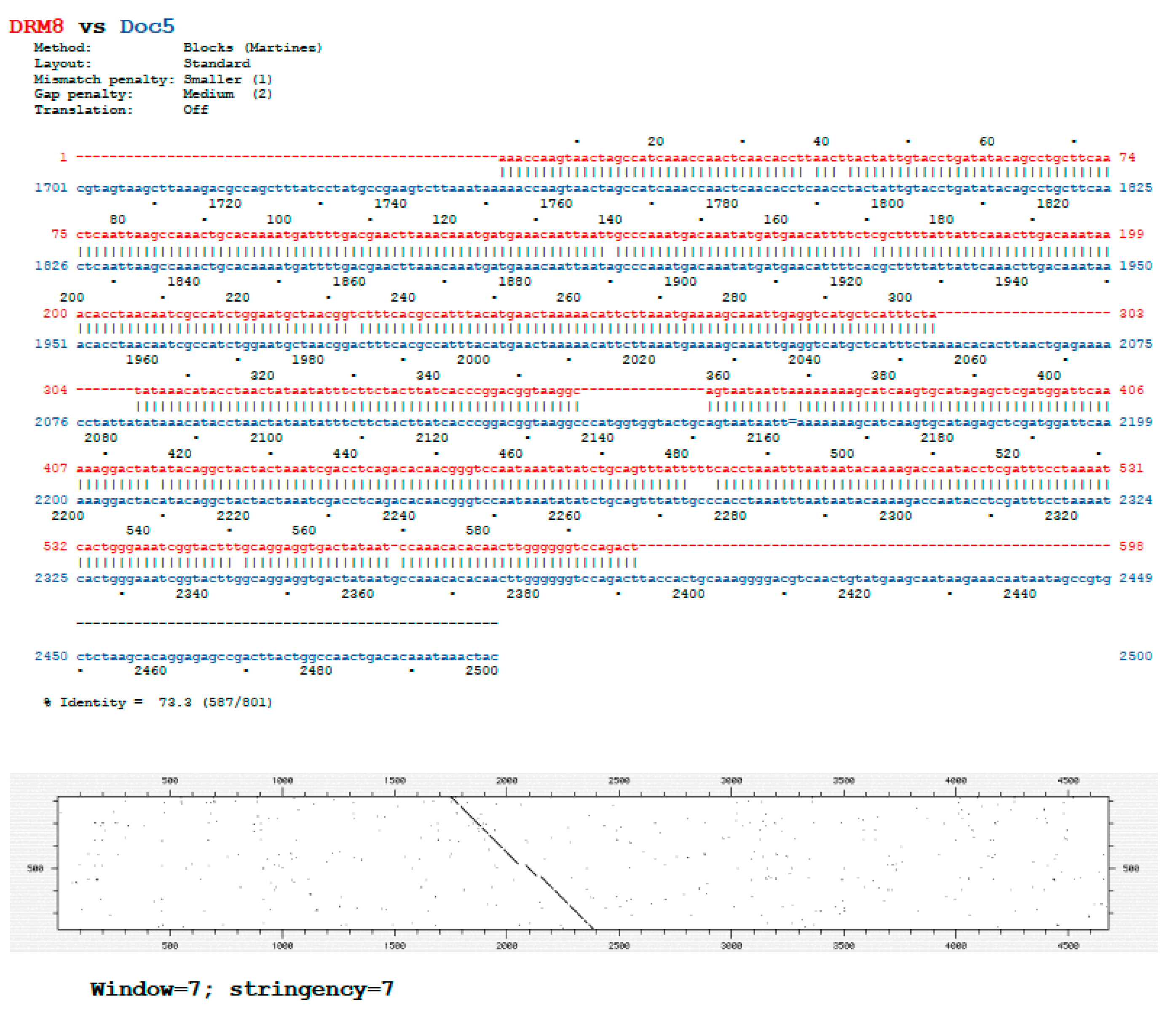 Genes 12 01997 g001 Genes 12 01997 g001