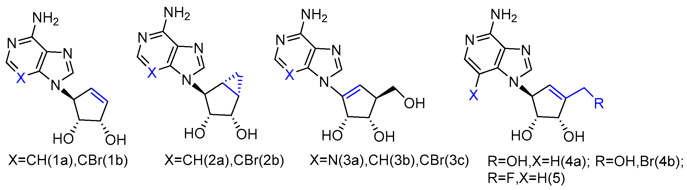 Genes 13 00046 g001 550