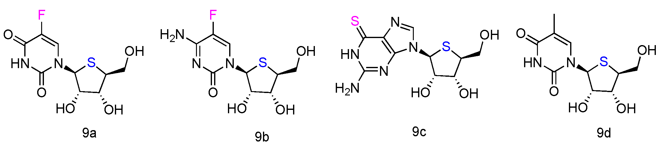 Genes 13 00046 g005 550