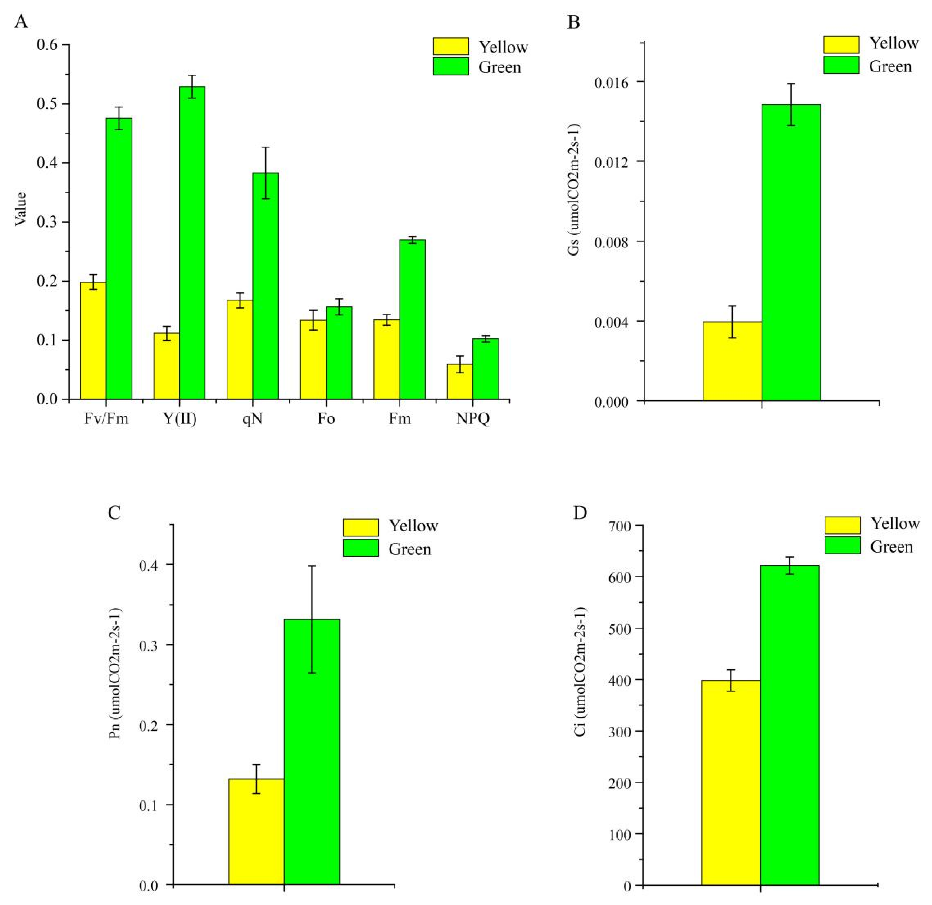 Genes 13 00071 g004 Genes 13 00071 g004