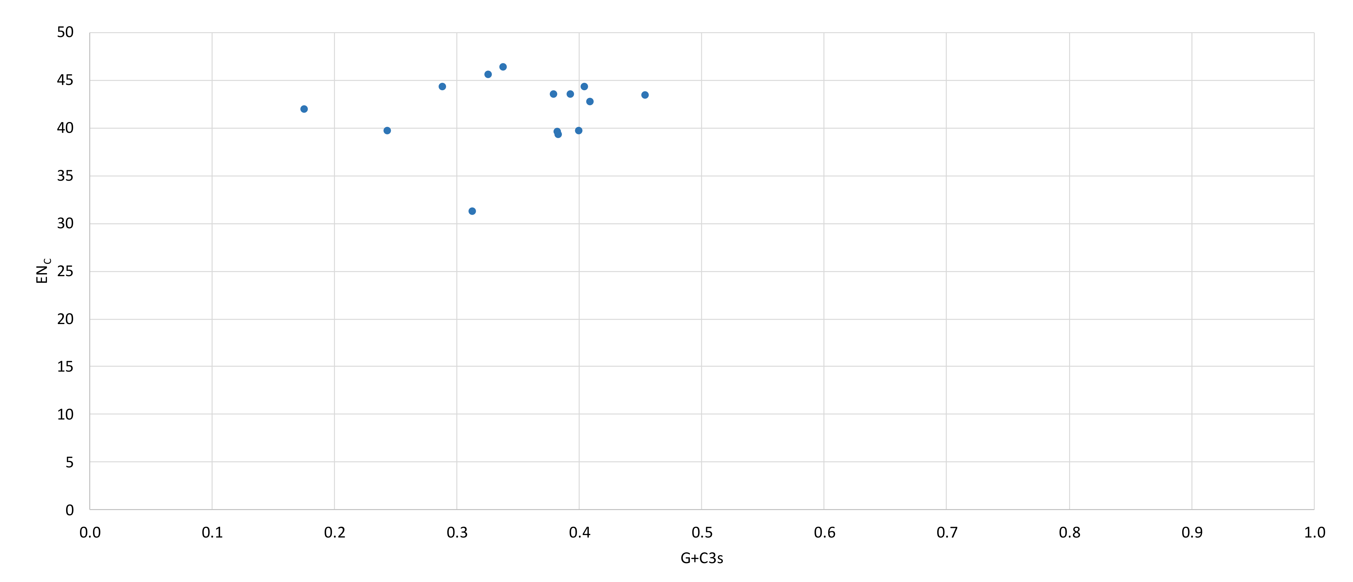 Genes 13 00125 g004 Genes 13 00125 g004