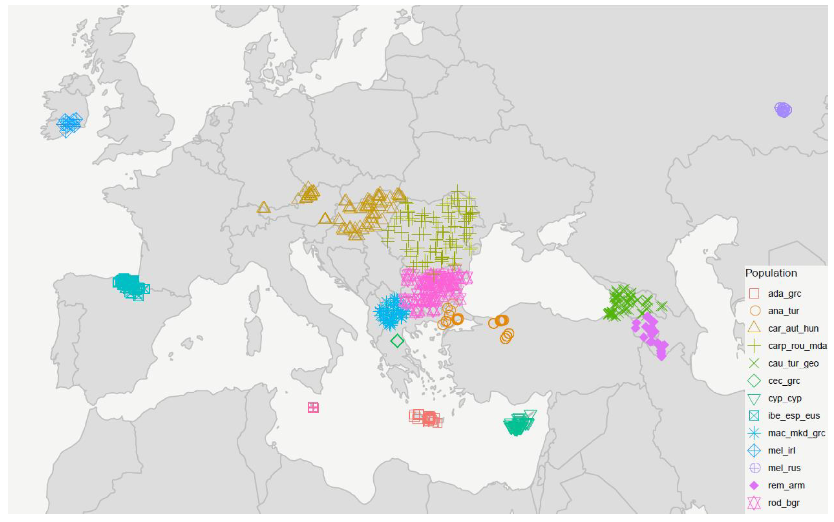 Genes 13 00182 g001 550