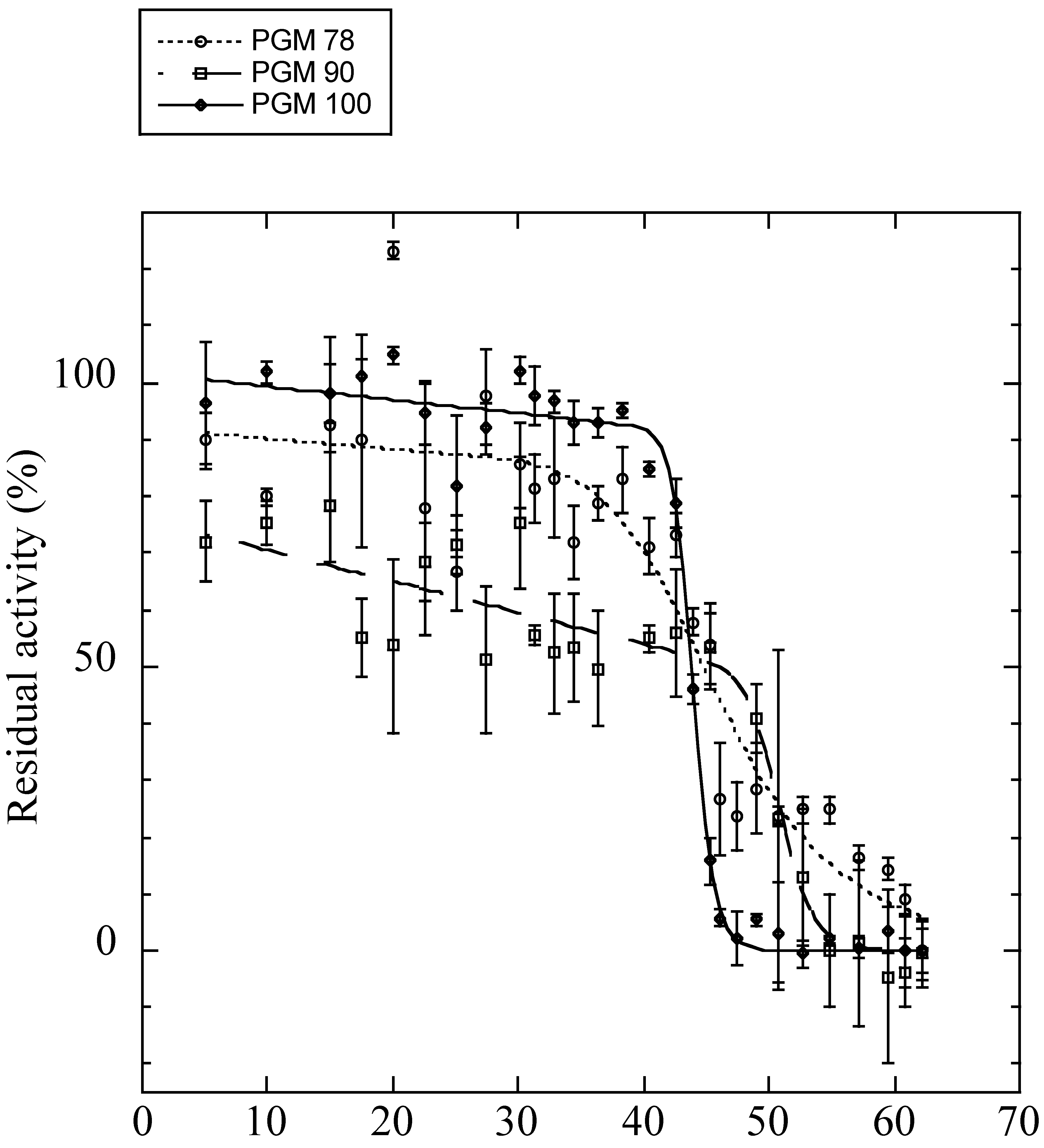 Genes 13 00206 g005 Genes 13 00206 g005