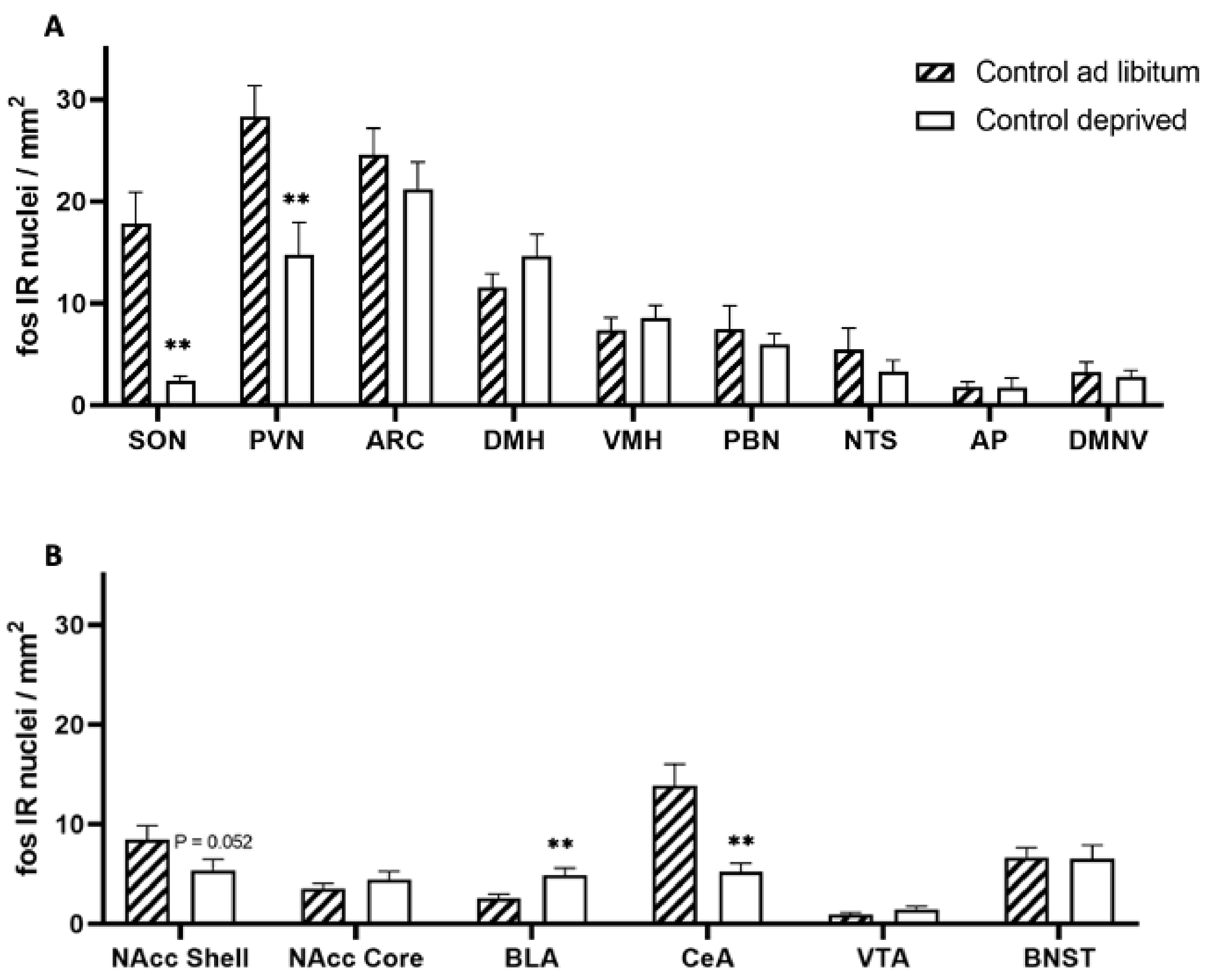 Genes 13 00259 g005 Genes 13 00259 g005