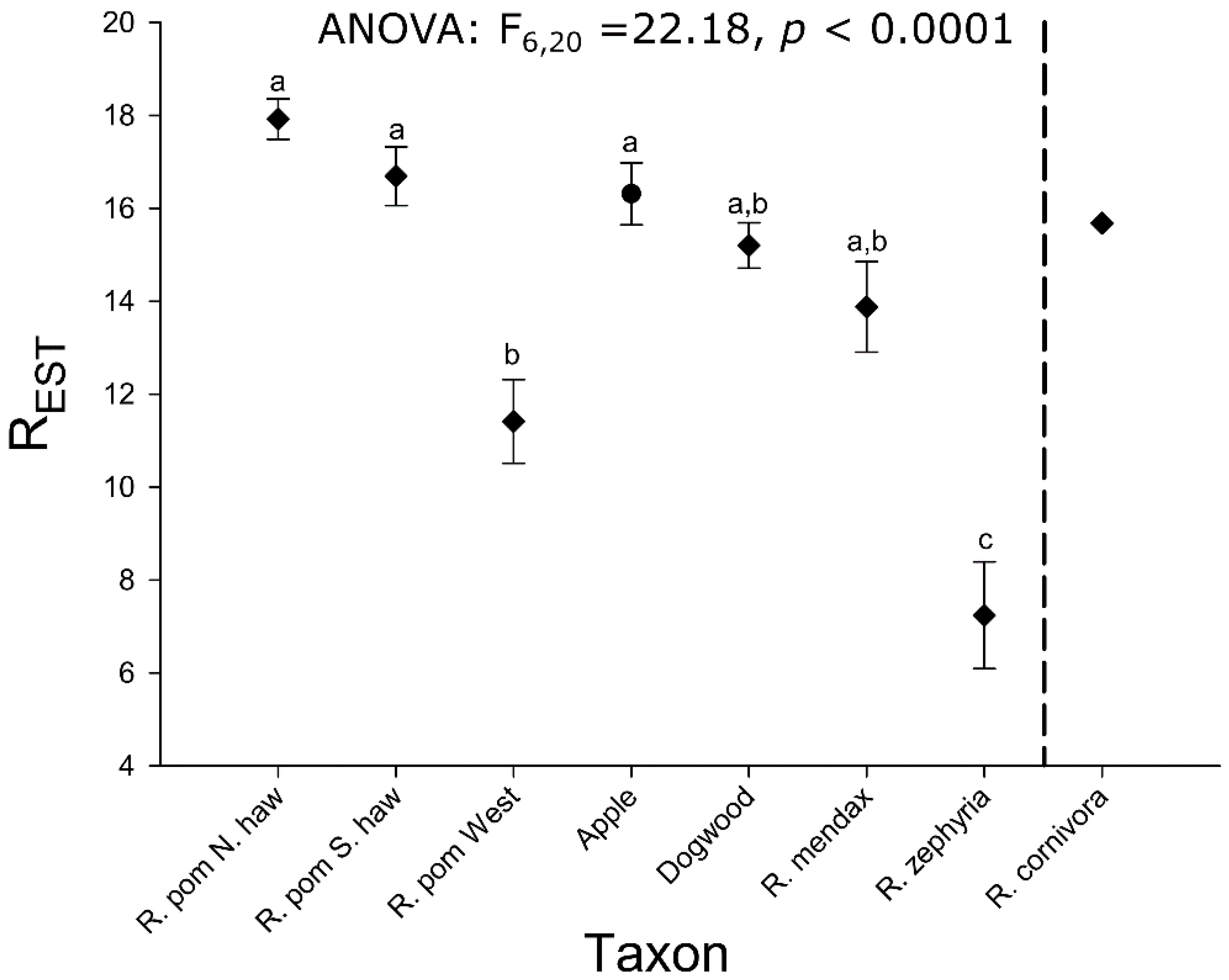 Genes 13 00275 g001 Genes 13 00275 g001