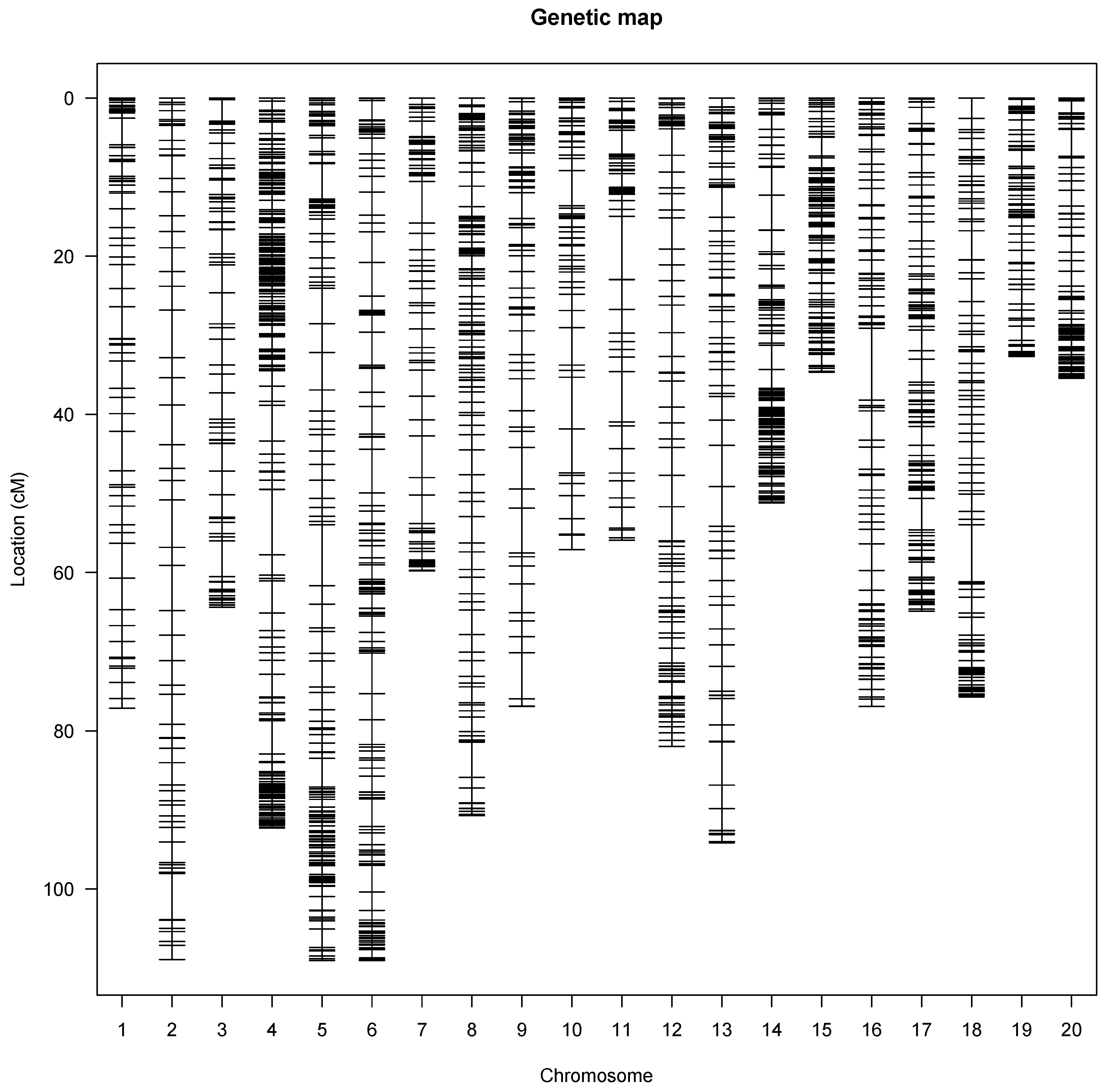 Genes 13 00347 g001 Genes 13 00347 g001