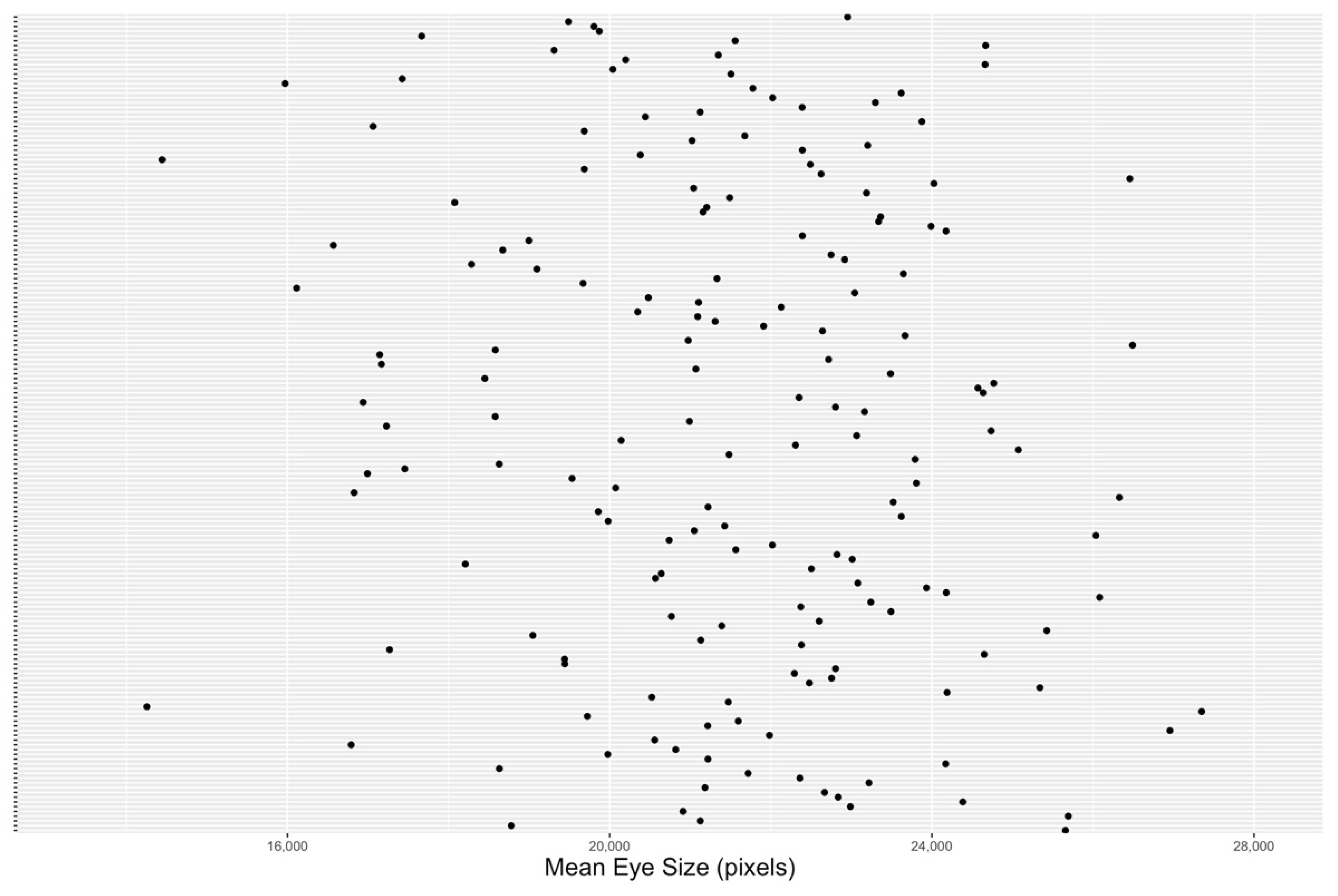 Genes 13 00386 g003 Genes 13 00386 g003