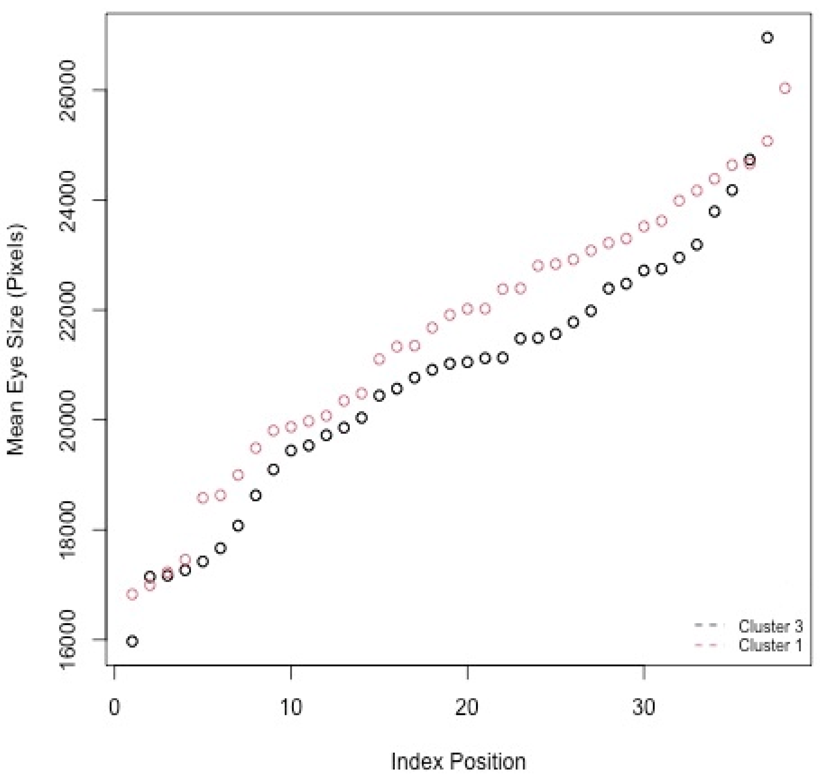 Genes 13 00386 g006 Genes 13 00386 g006