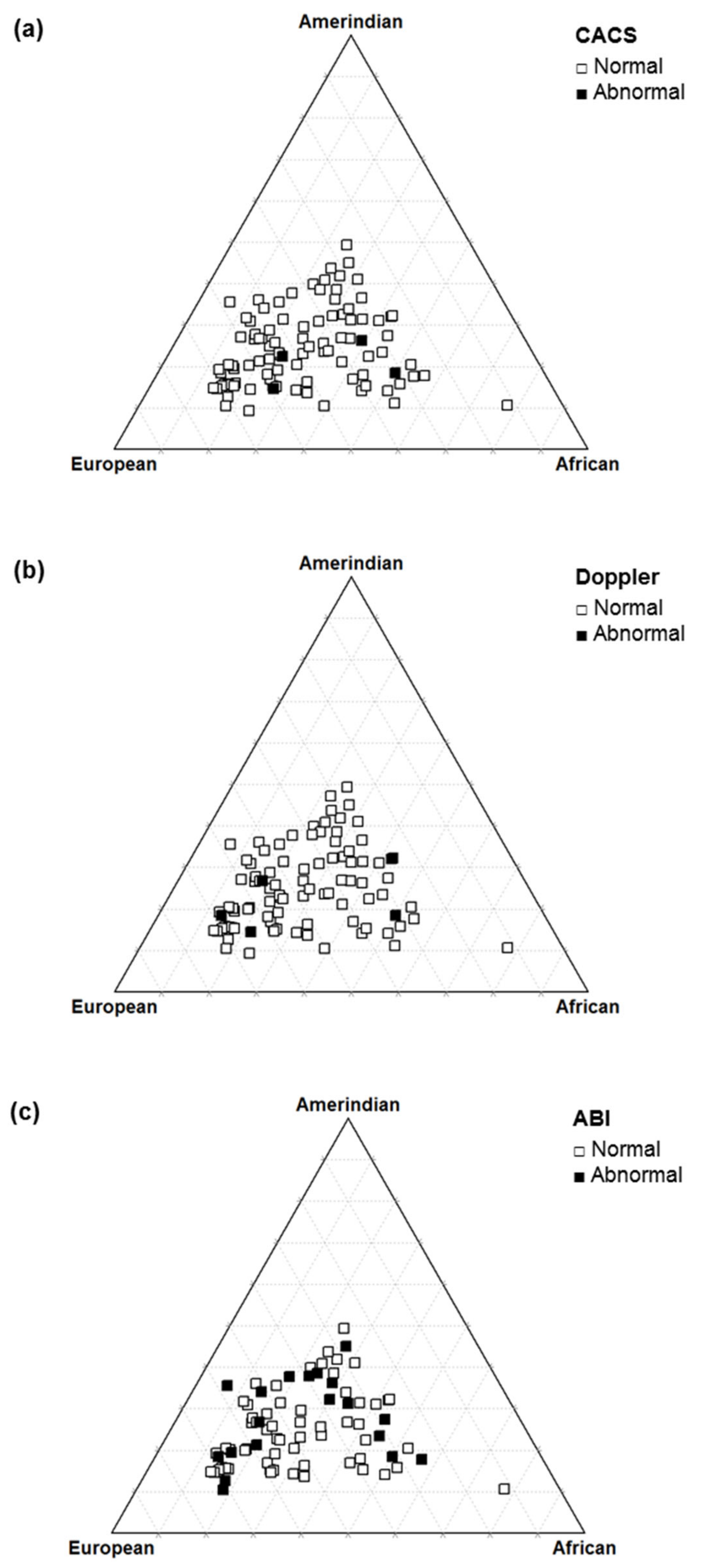 Genes 13 00389 g005 Genes 13 00389 g005
