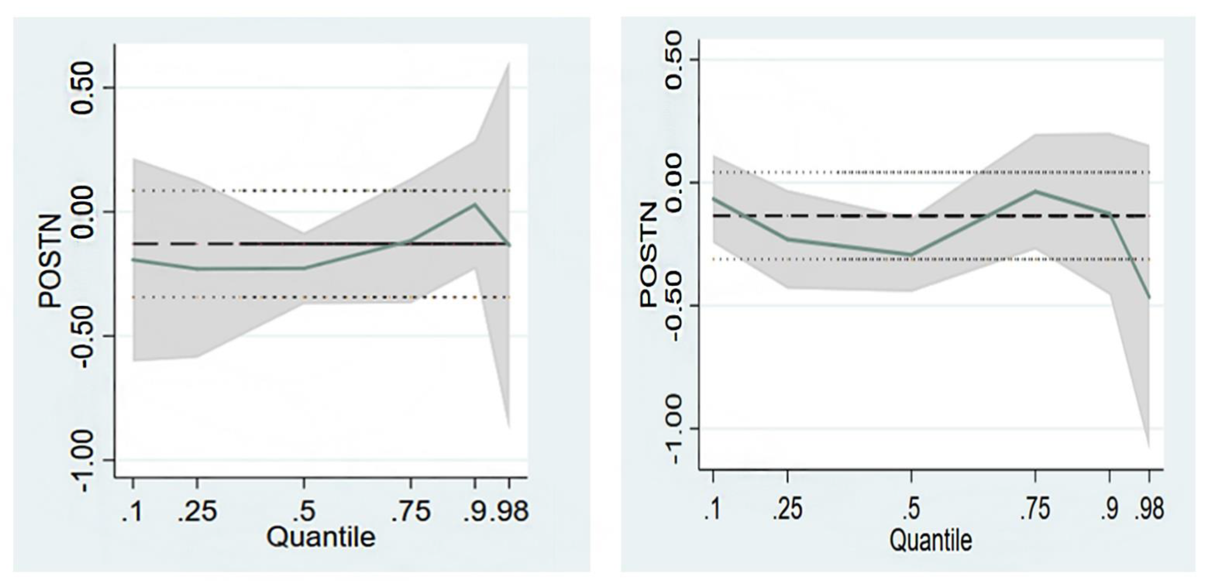 Genes 13 00439 g001 Genes 13 00439 g001