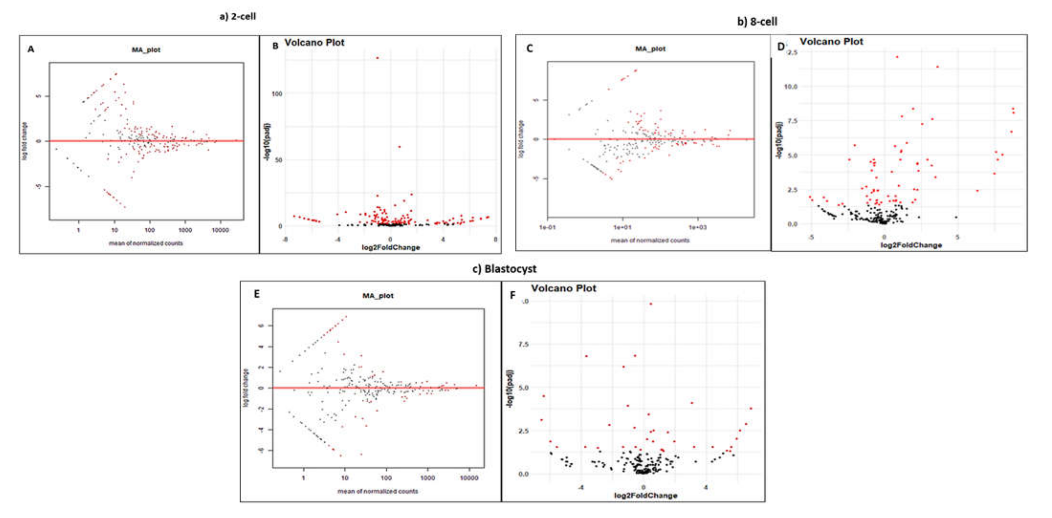 Genes 13 00453 g005 Genes 13 00453 g005