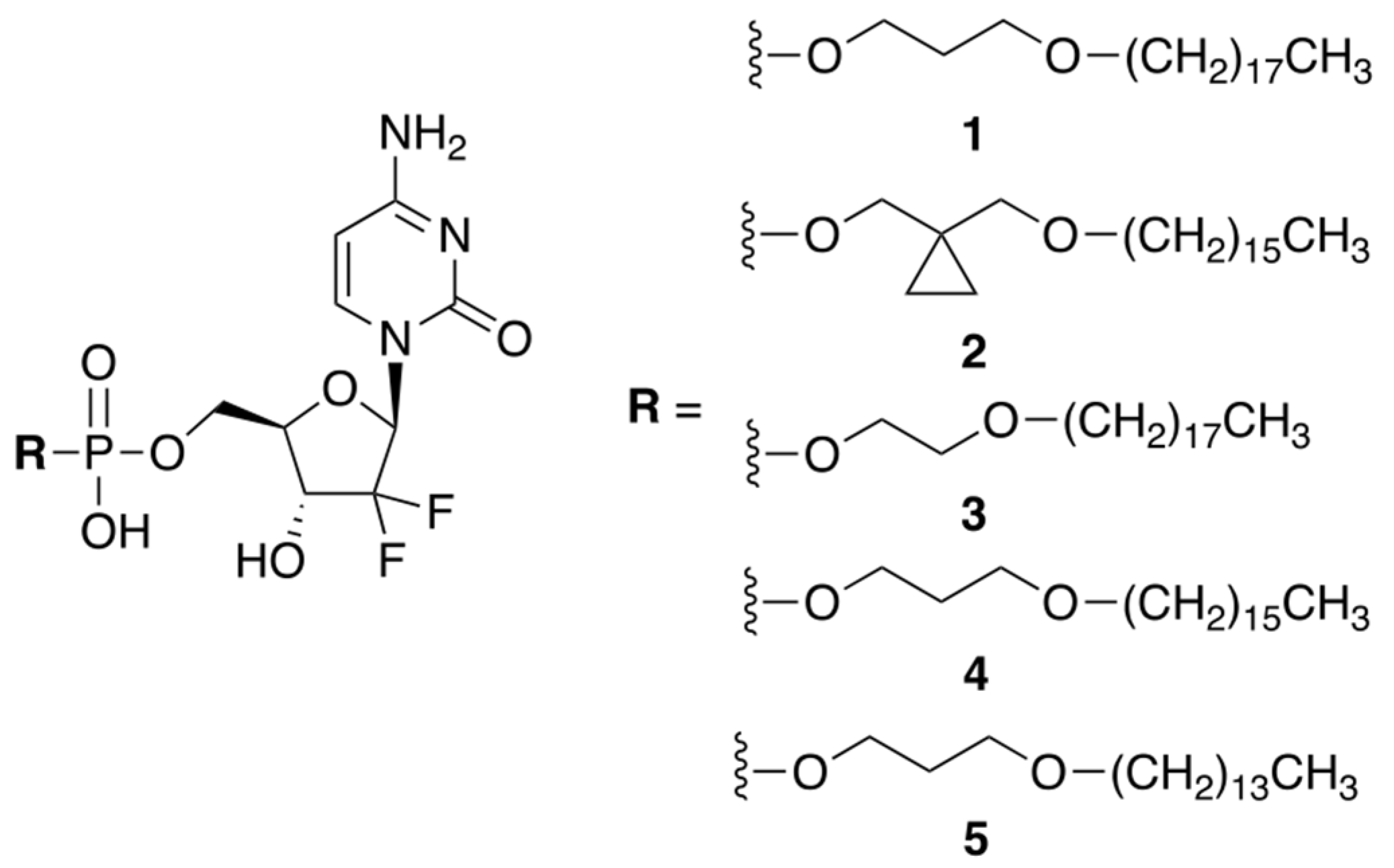 Genes 13 00466 g001 550