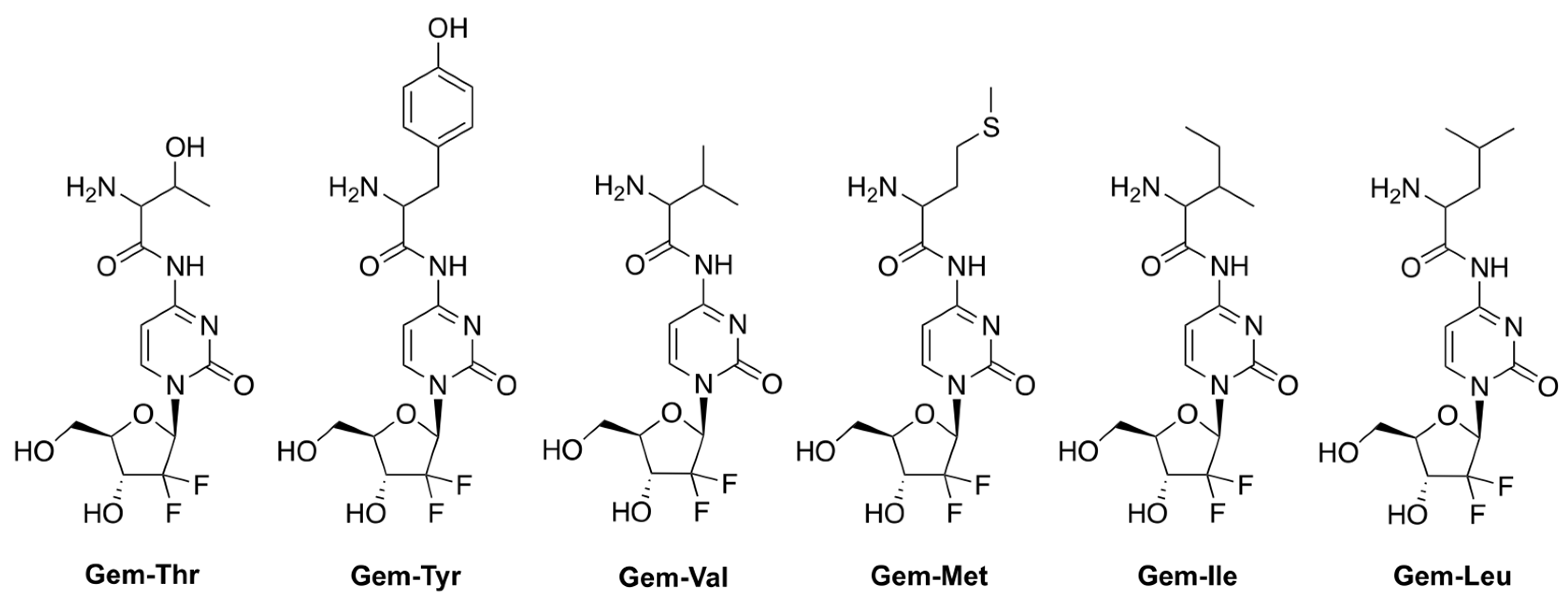 Genes 13 00466 g004 550