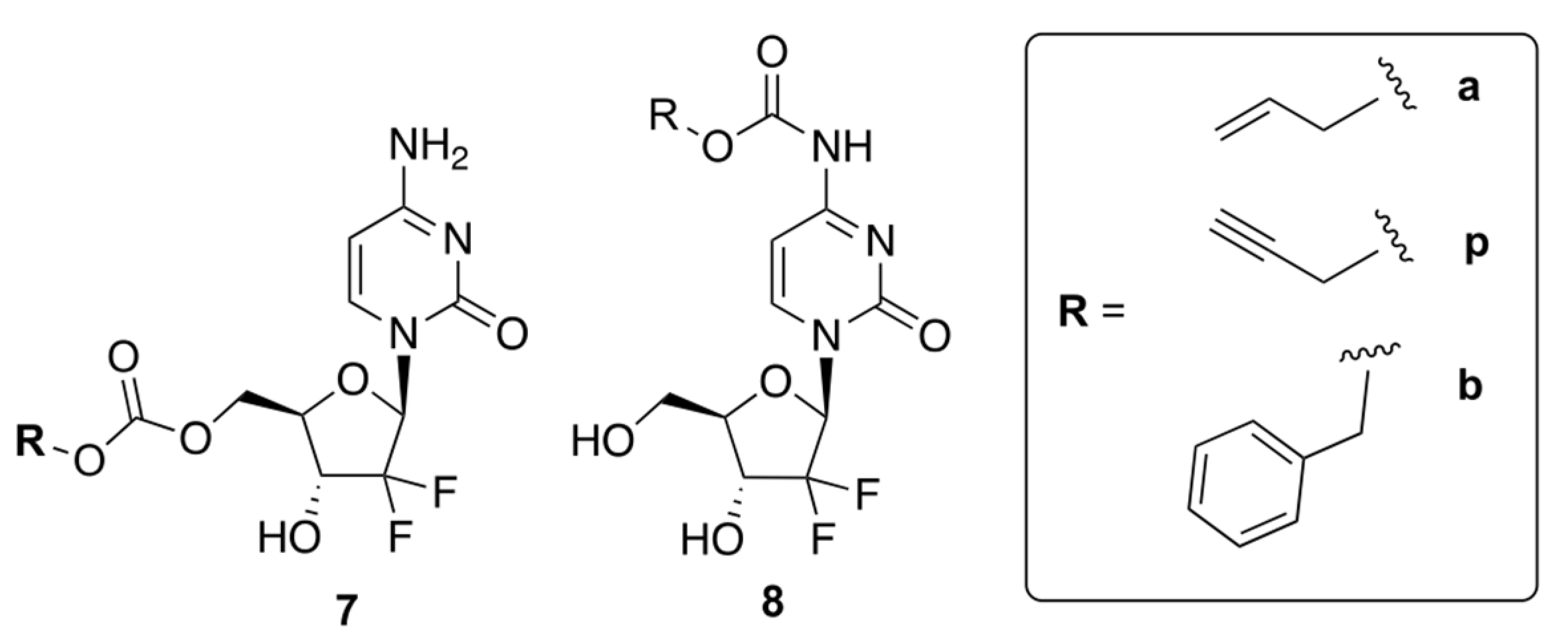 Genes 13 00466 g006 550