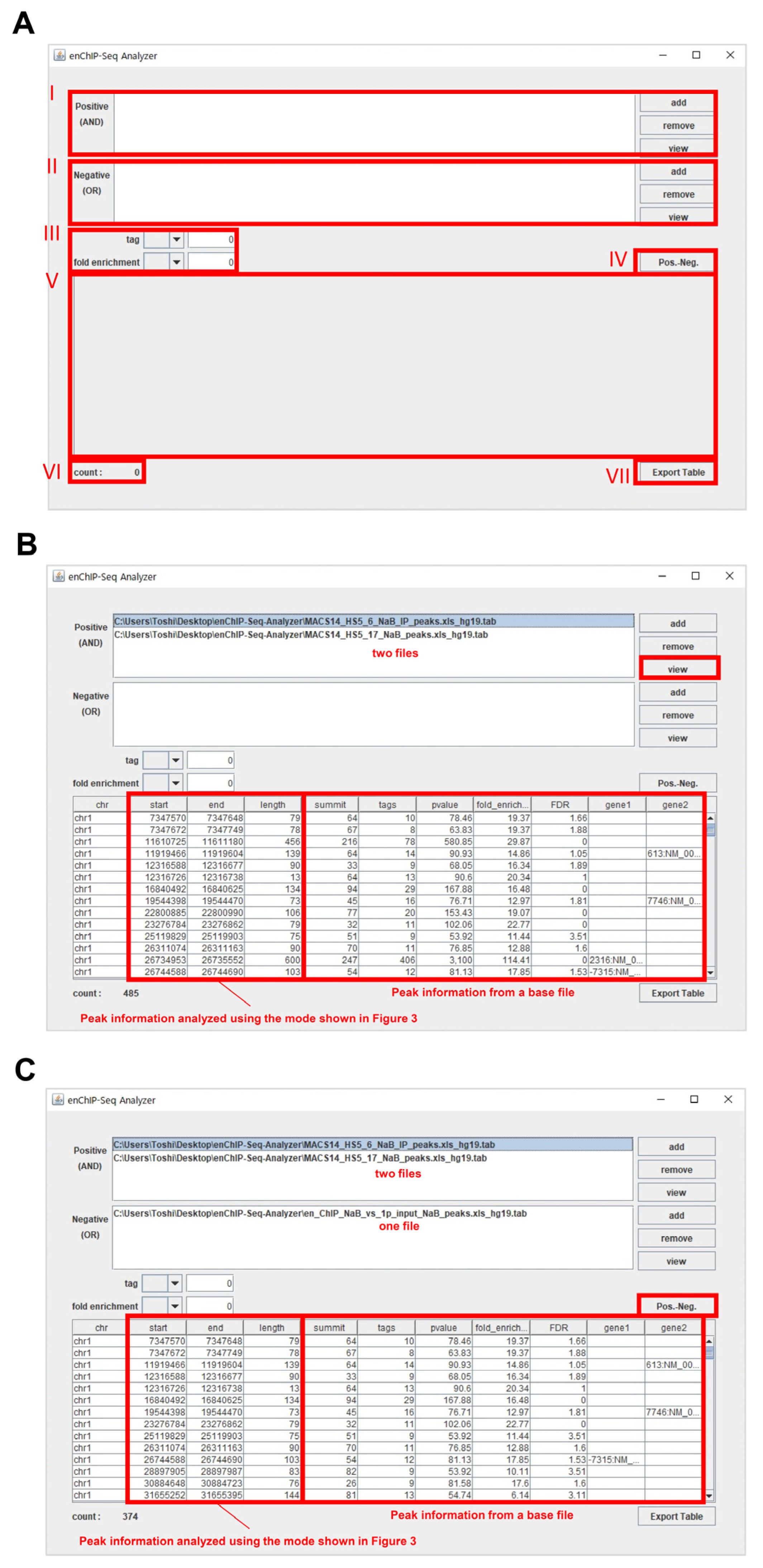 Genes 13 00472 g004