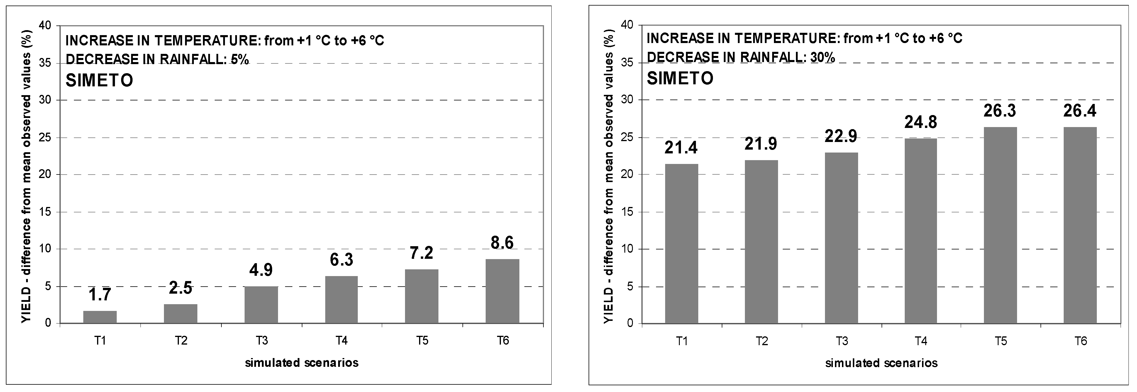 Genes 13 00488 g004b