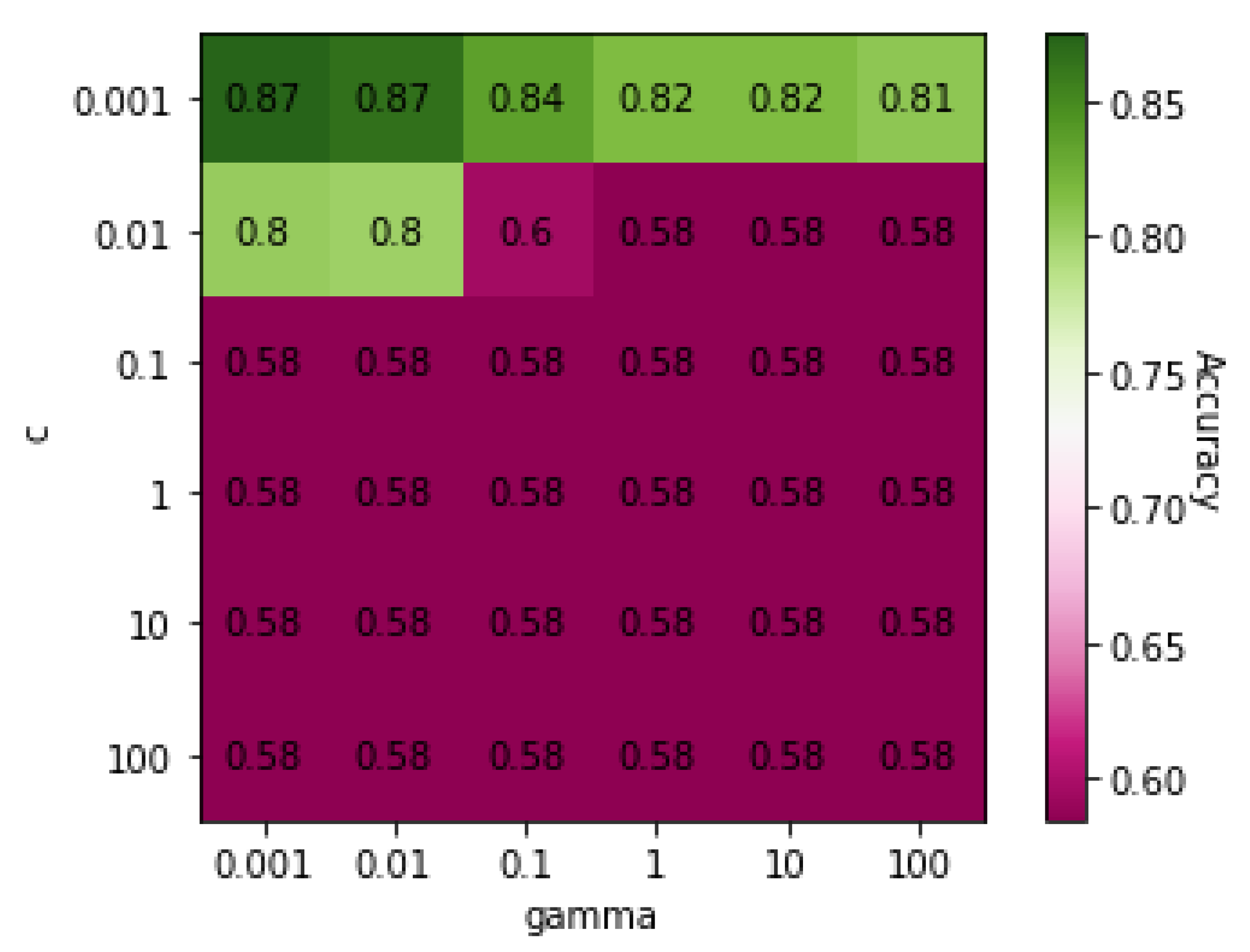 Genes 13 00494 g001 550