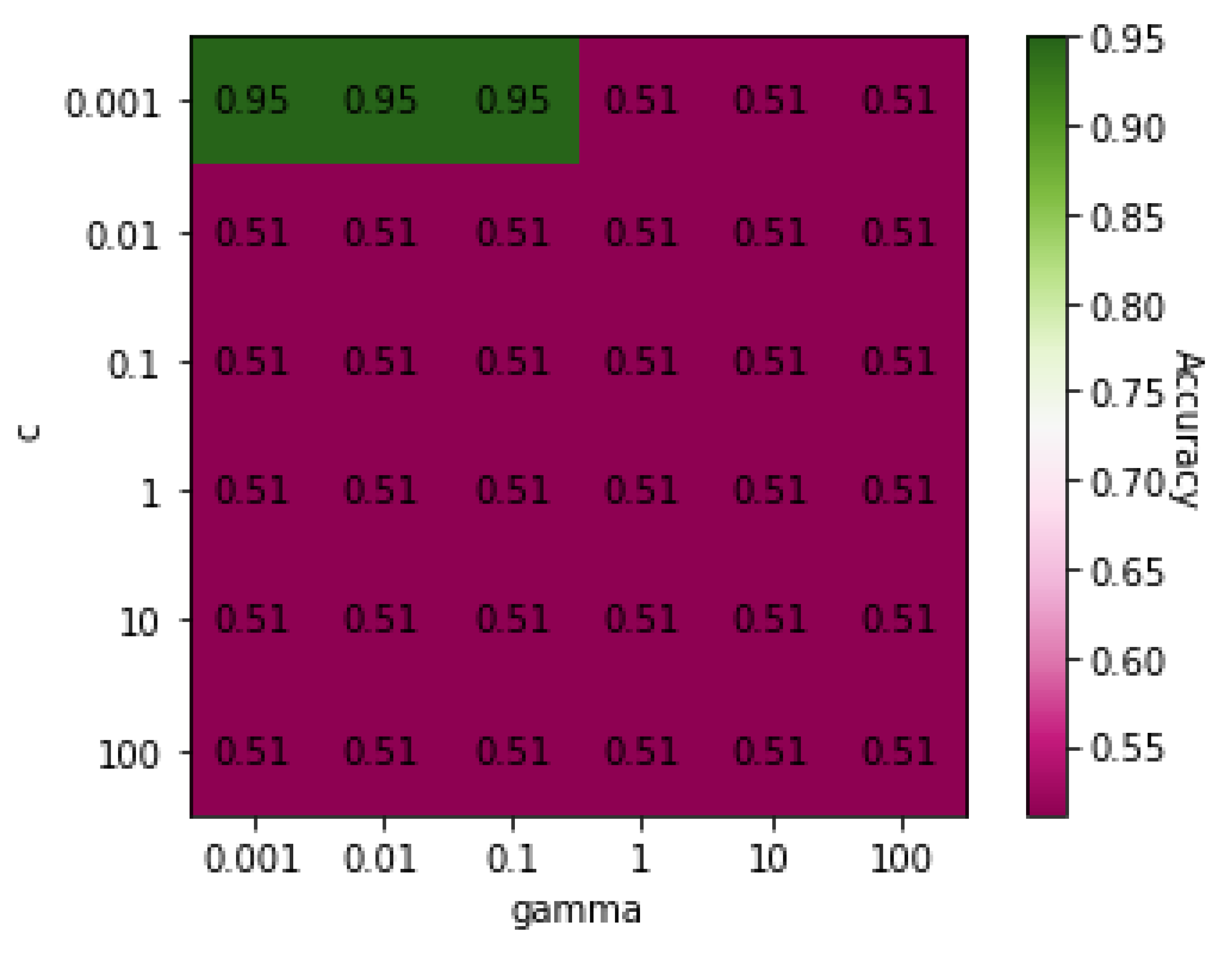 Genes 13 00494 g003 550