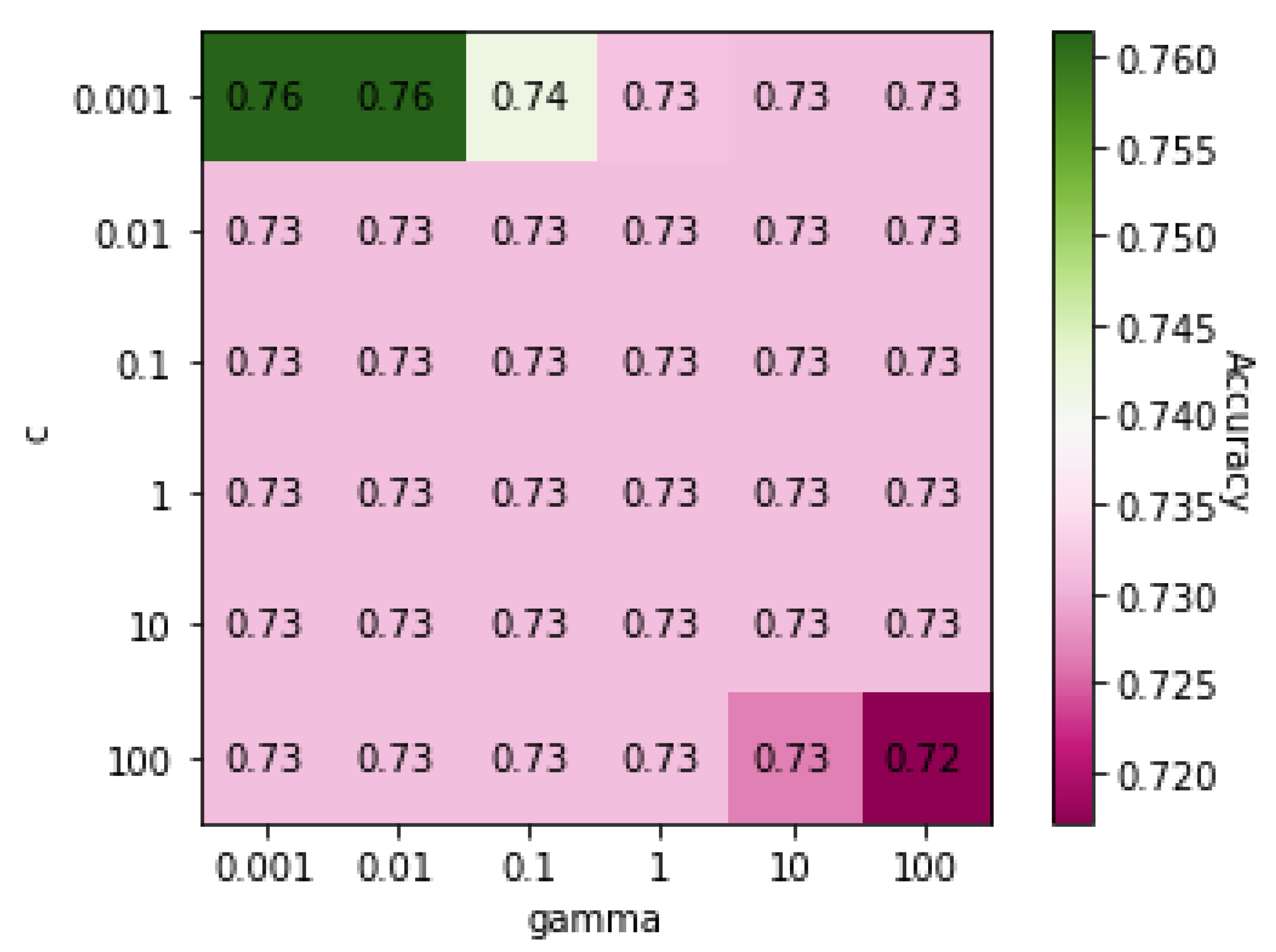 Genes 13 00494 g009 550
