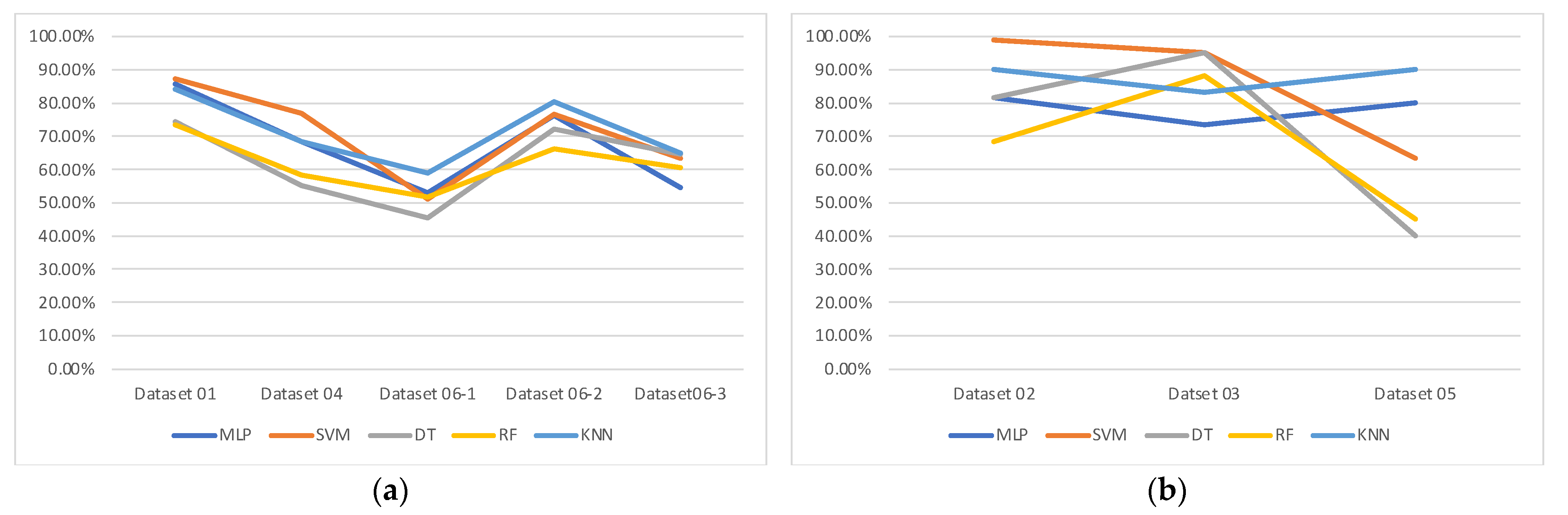 Genes 13 00494 g014 550