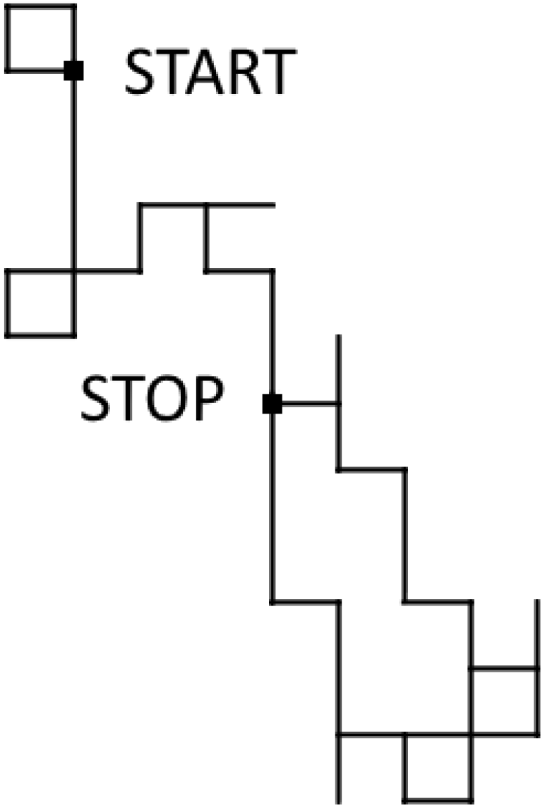 Genes 13 00554 g001 Genes 13 00554 g001