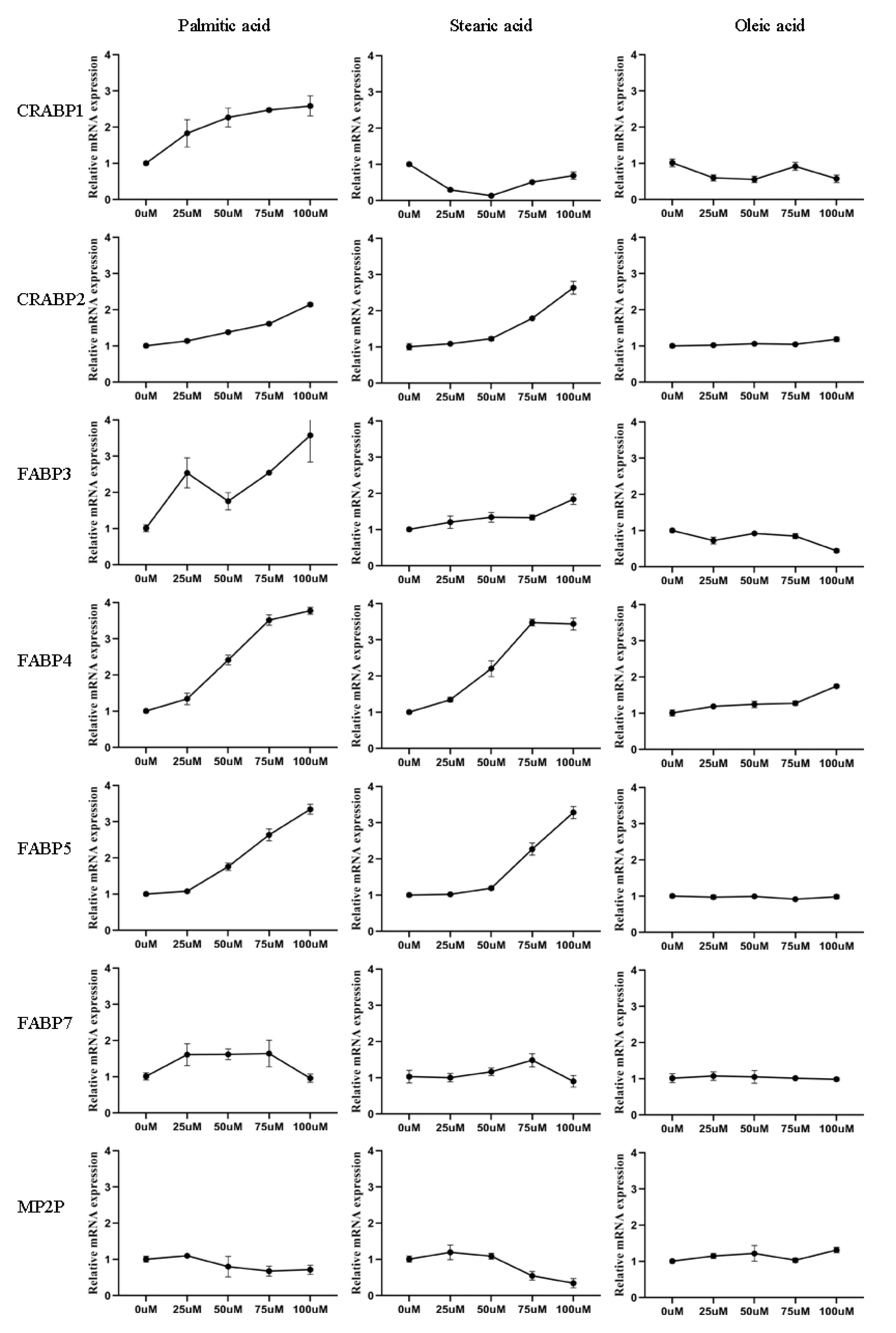 Genes 13 00600 g004 Genes 13 00600 g004