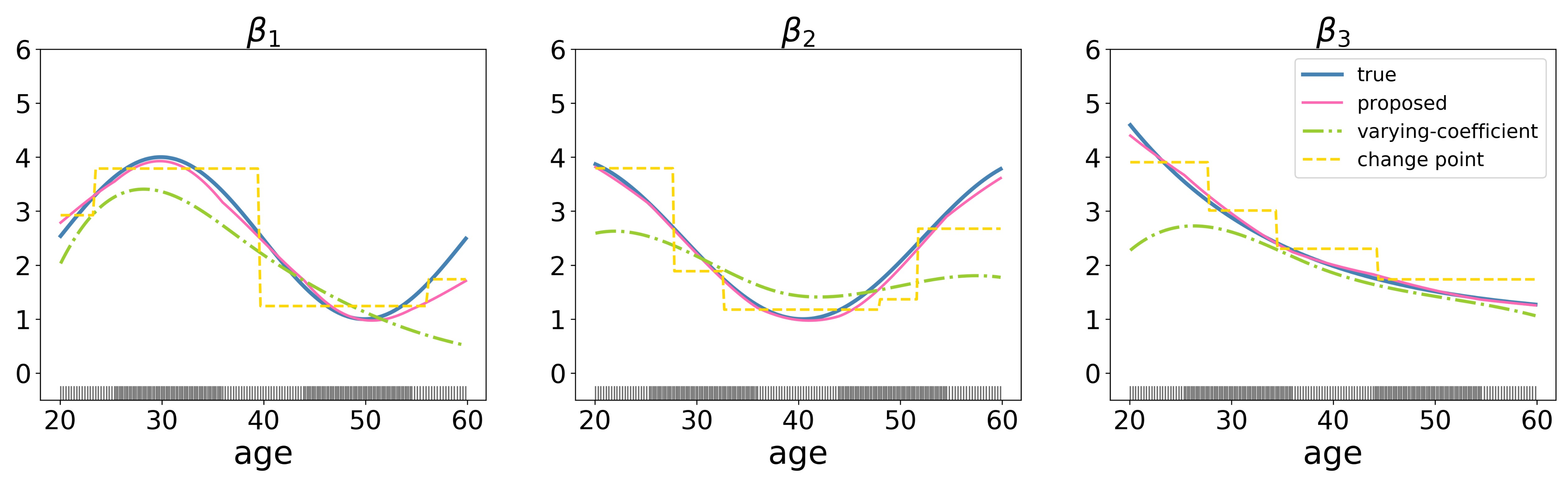 Genes 13 00702 g001 Genes 13 00702 g001