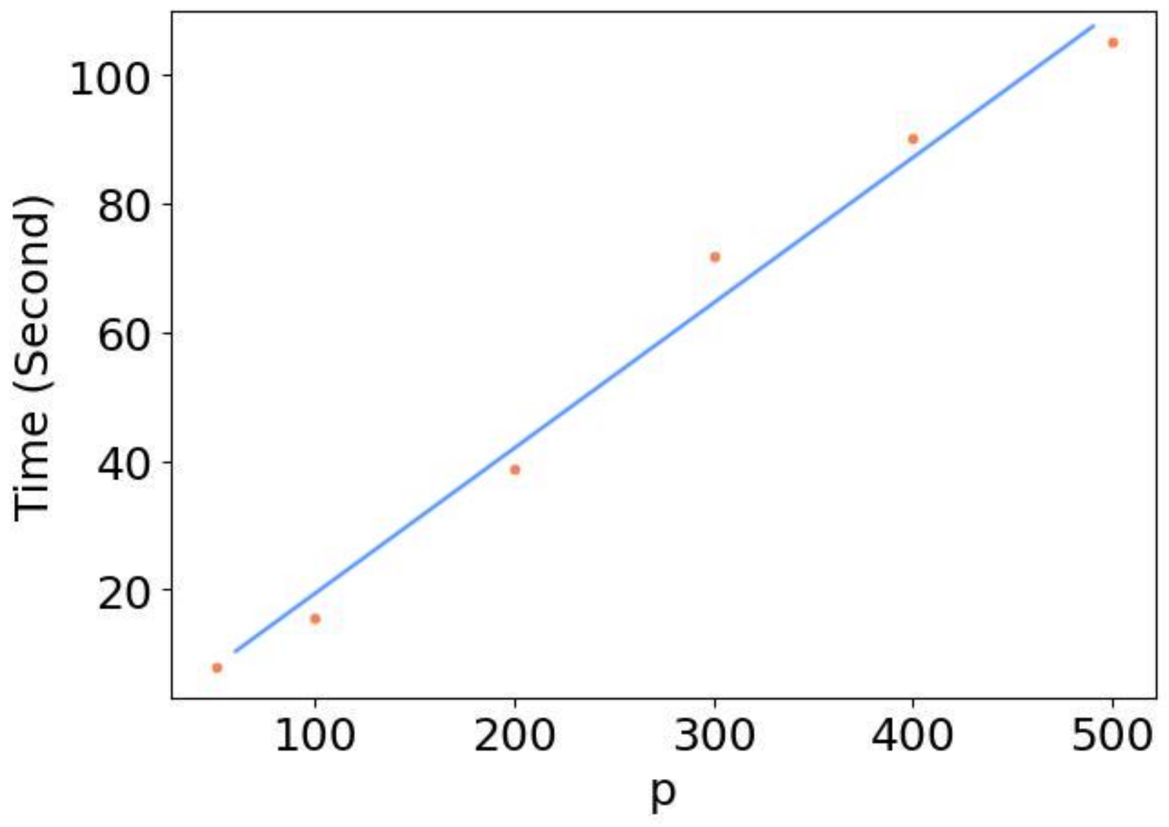Genes 13 00702 g0a1 Genes 13 00702 g0a1