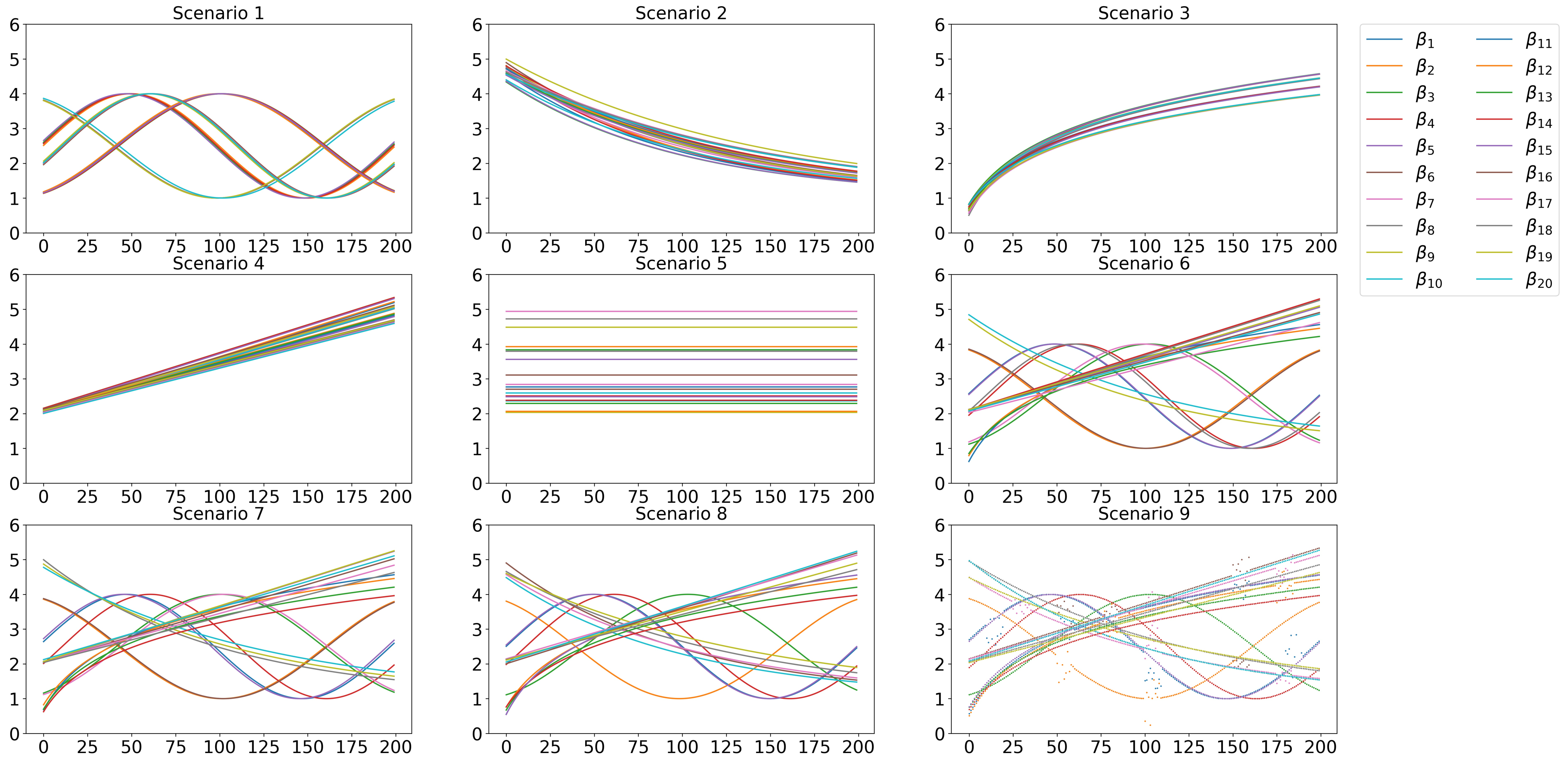 Genes 13 00702 g0a2 Genes 13 00702 g0a2