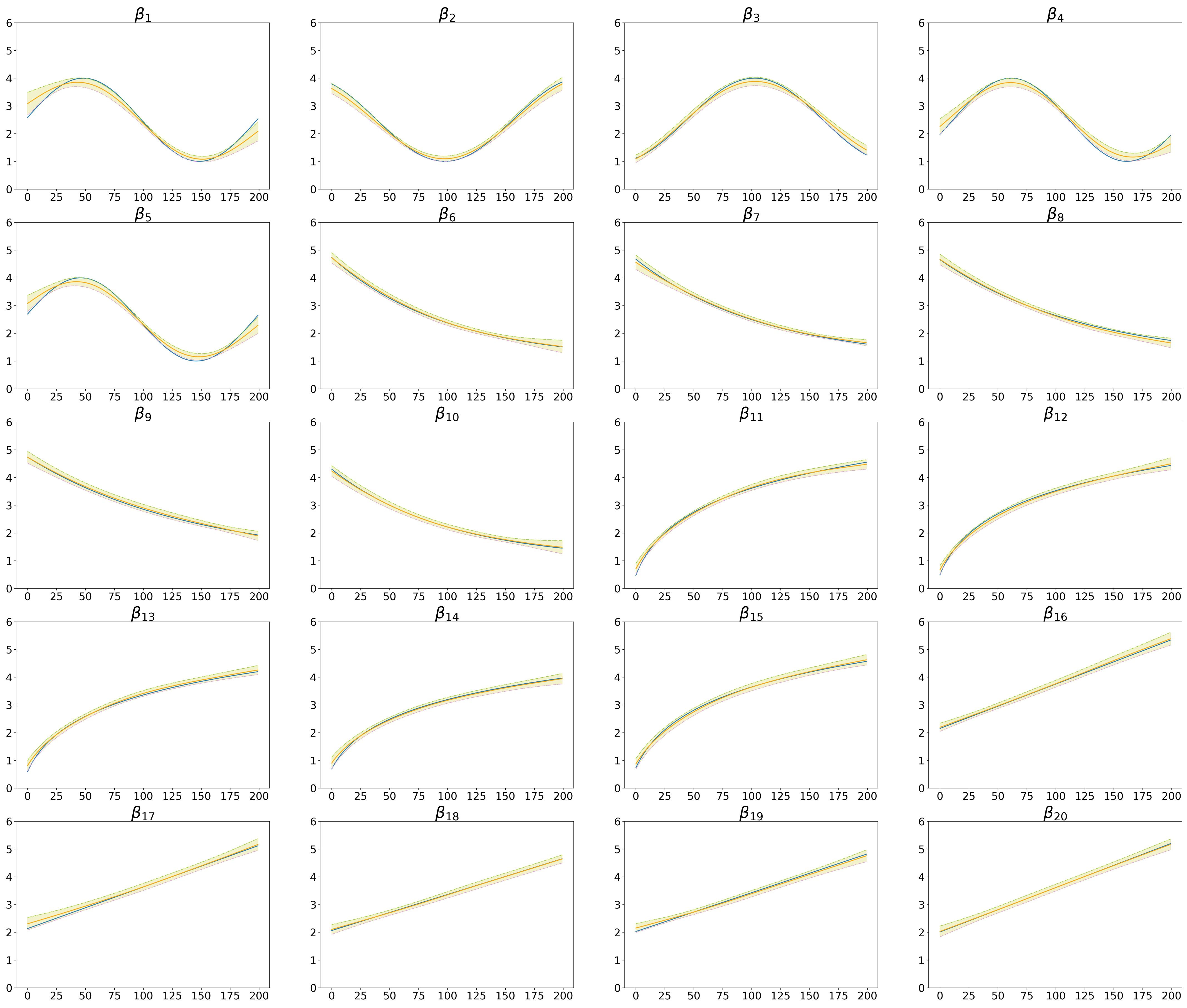 Genes 13 00702 g0a3 Genes 13 00702 g0a3