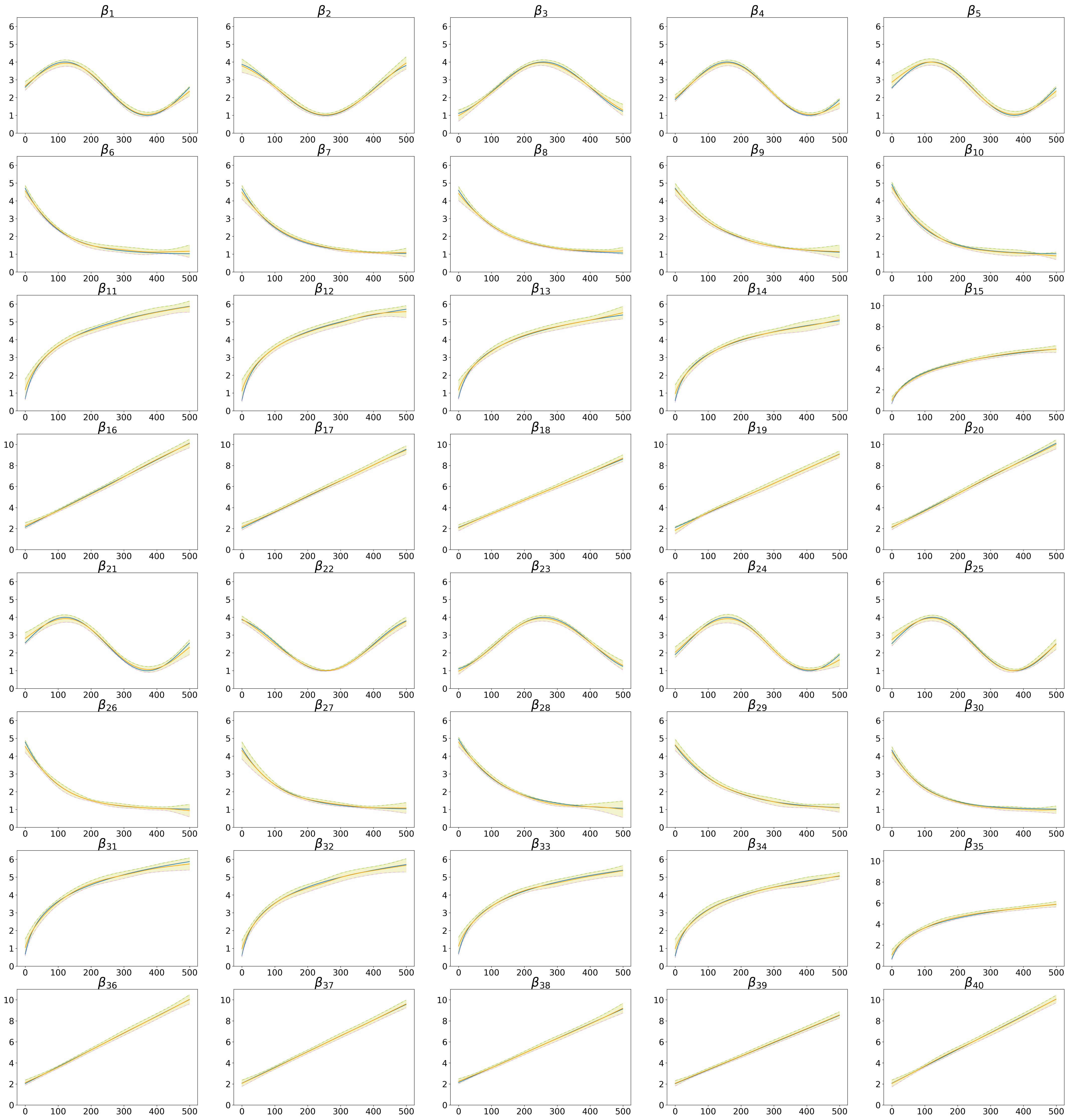 Genes 13 00702 g0a4 Genes 13 00702 g0a4