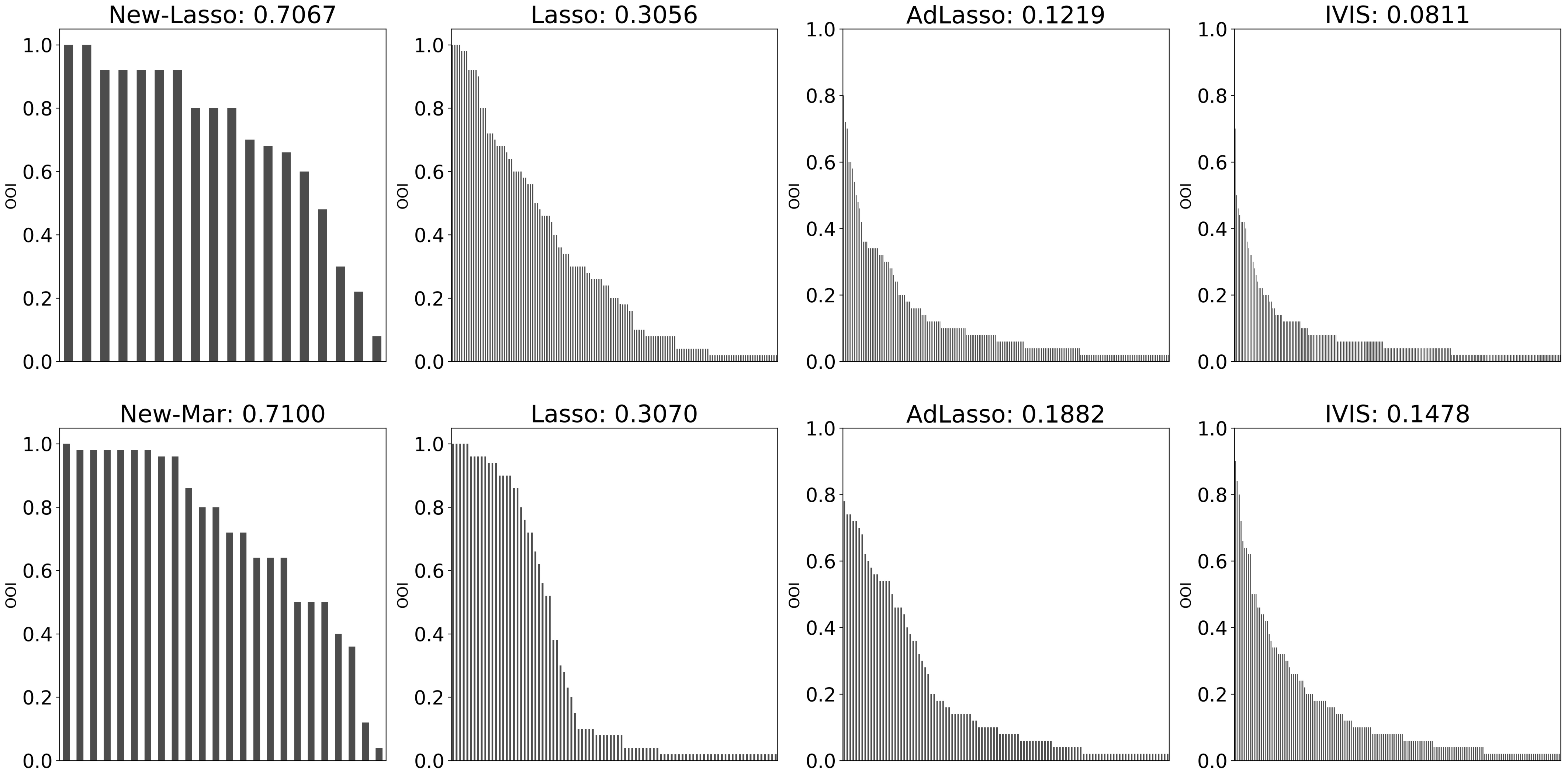 Genes 13 00702 g0a6 Genes 13 00702 g0a6