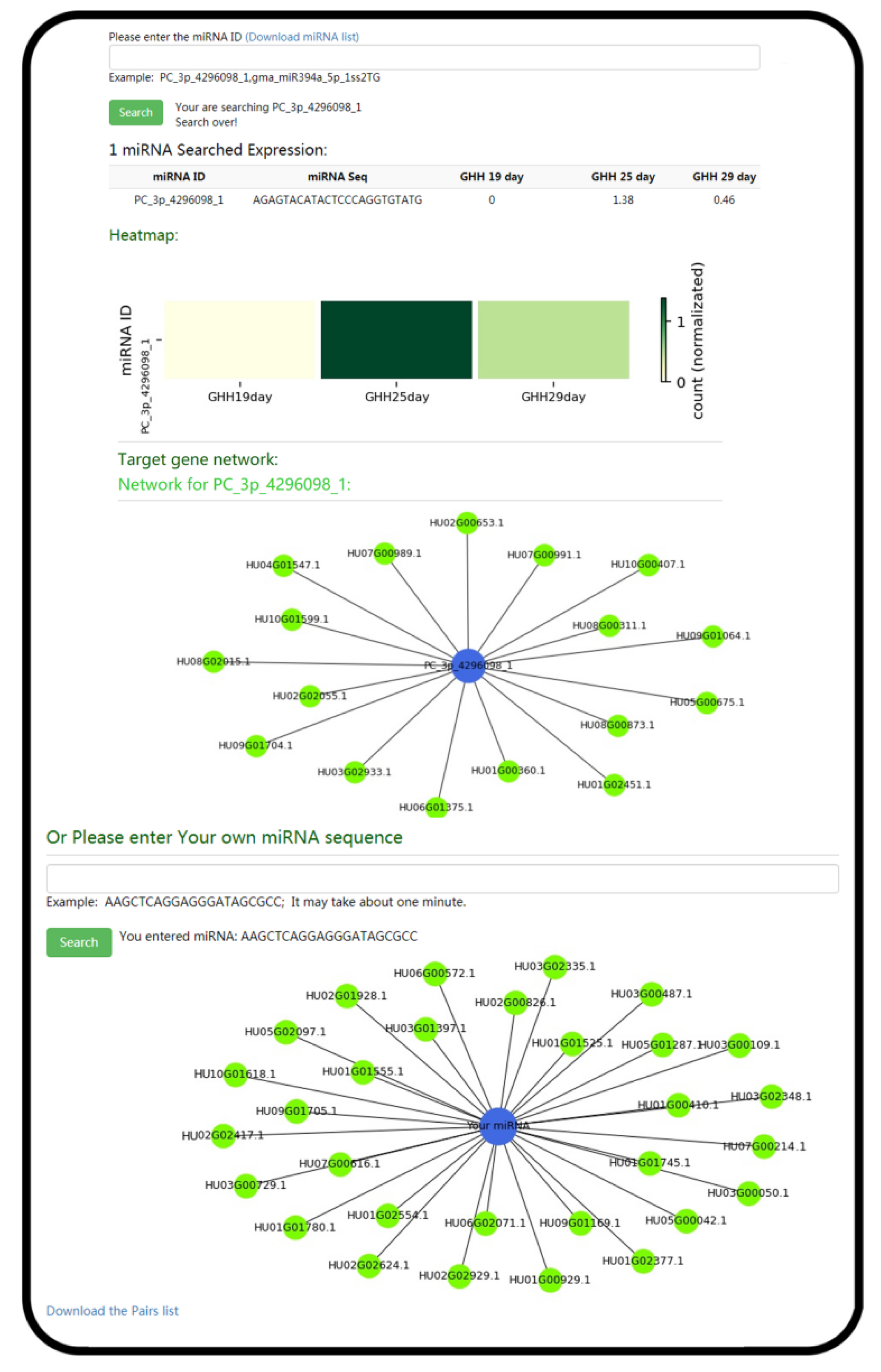 Genes 13 00745 g004 550