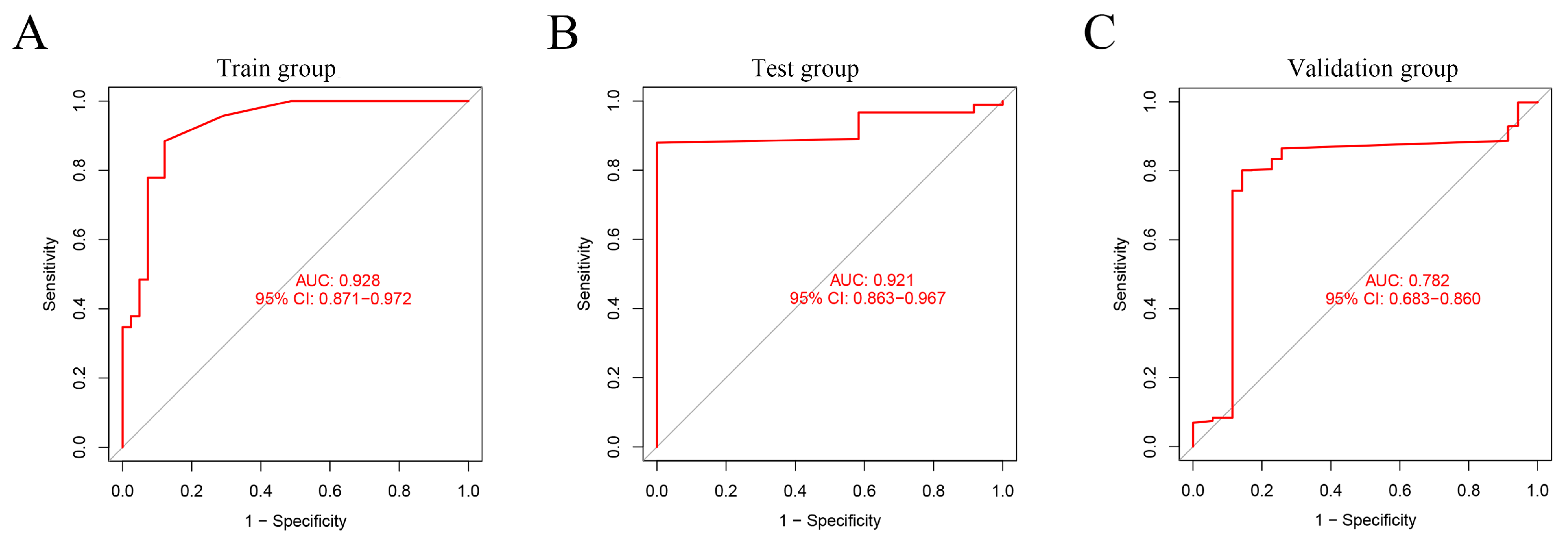 Genes 13 00935 g005 Genes 13 00935 g005